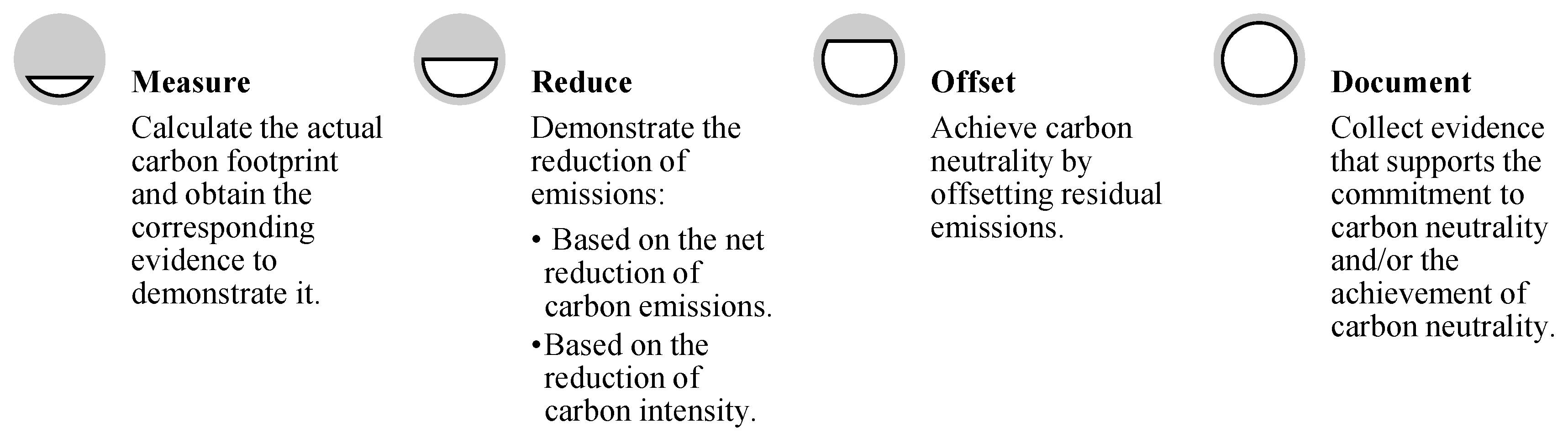 Sustainability 17 01706 g001