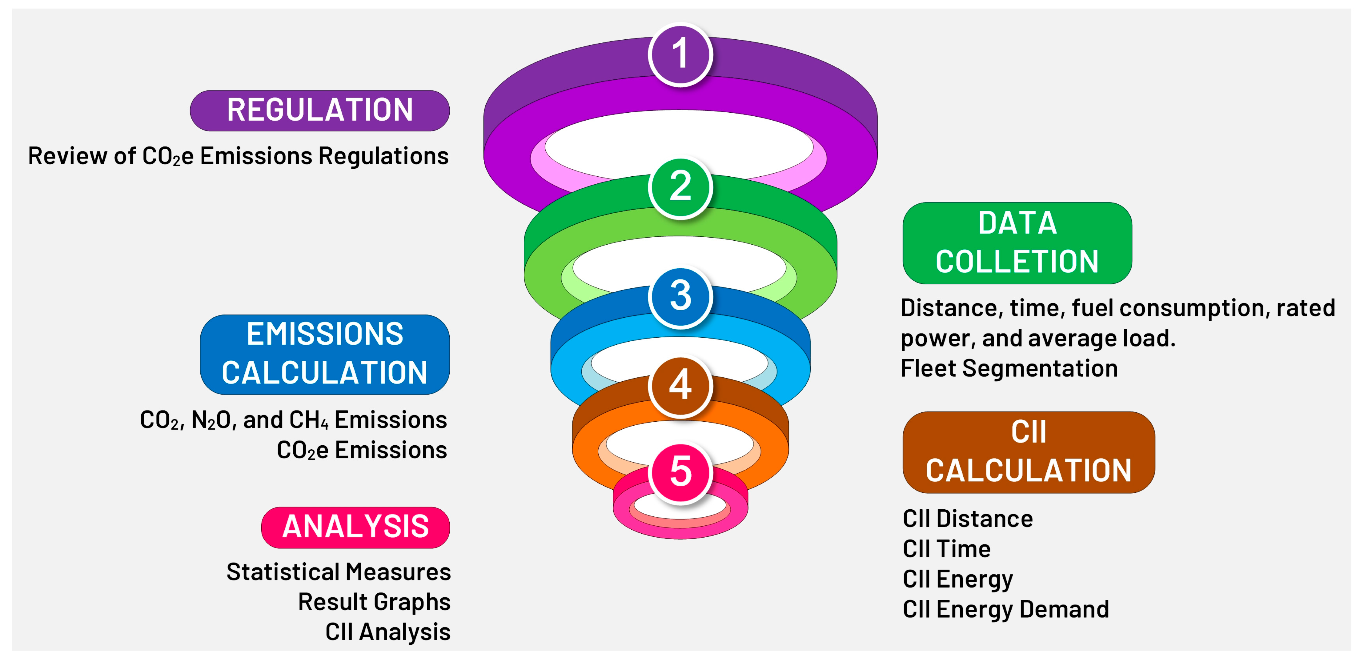 Sustainability 17 01706 g002