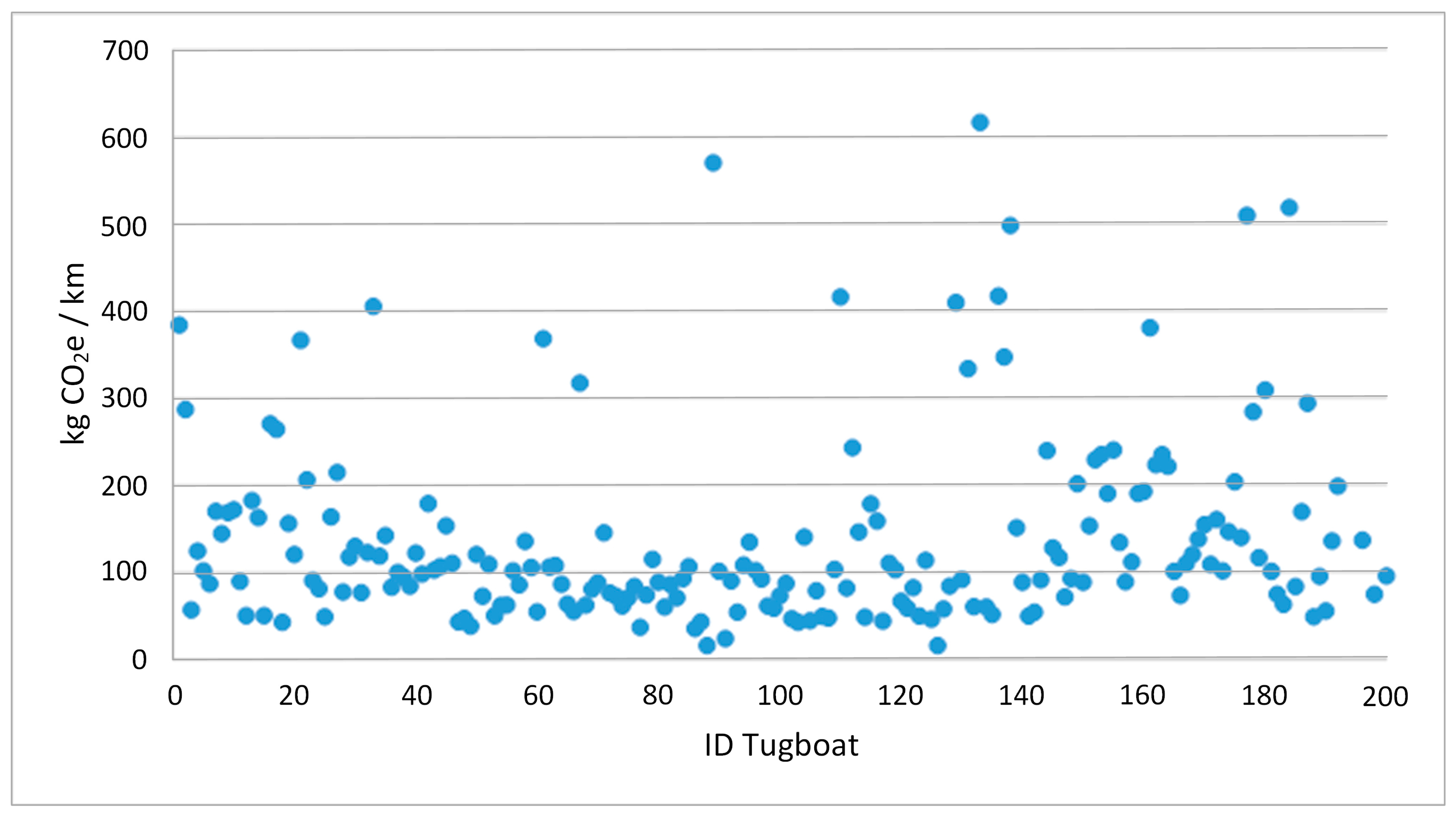 Sustainability 17 01706 g003