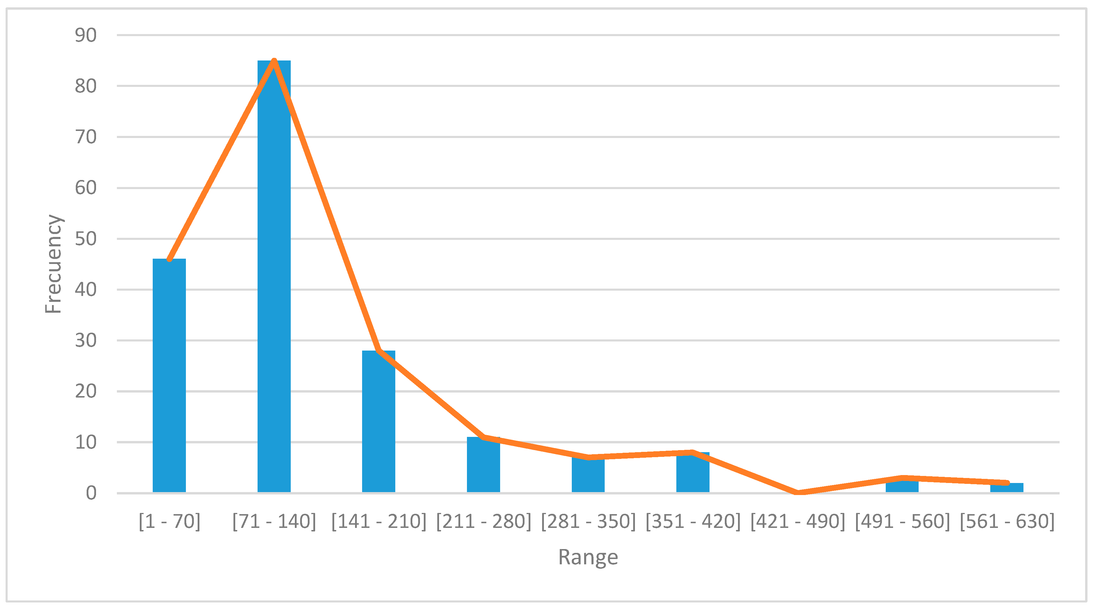 Sustainability 17 01706 g004