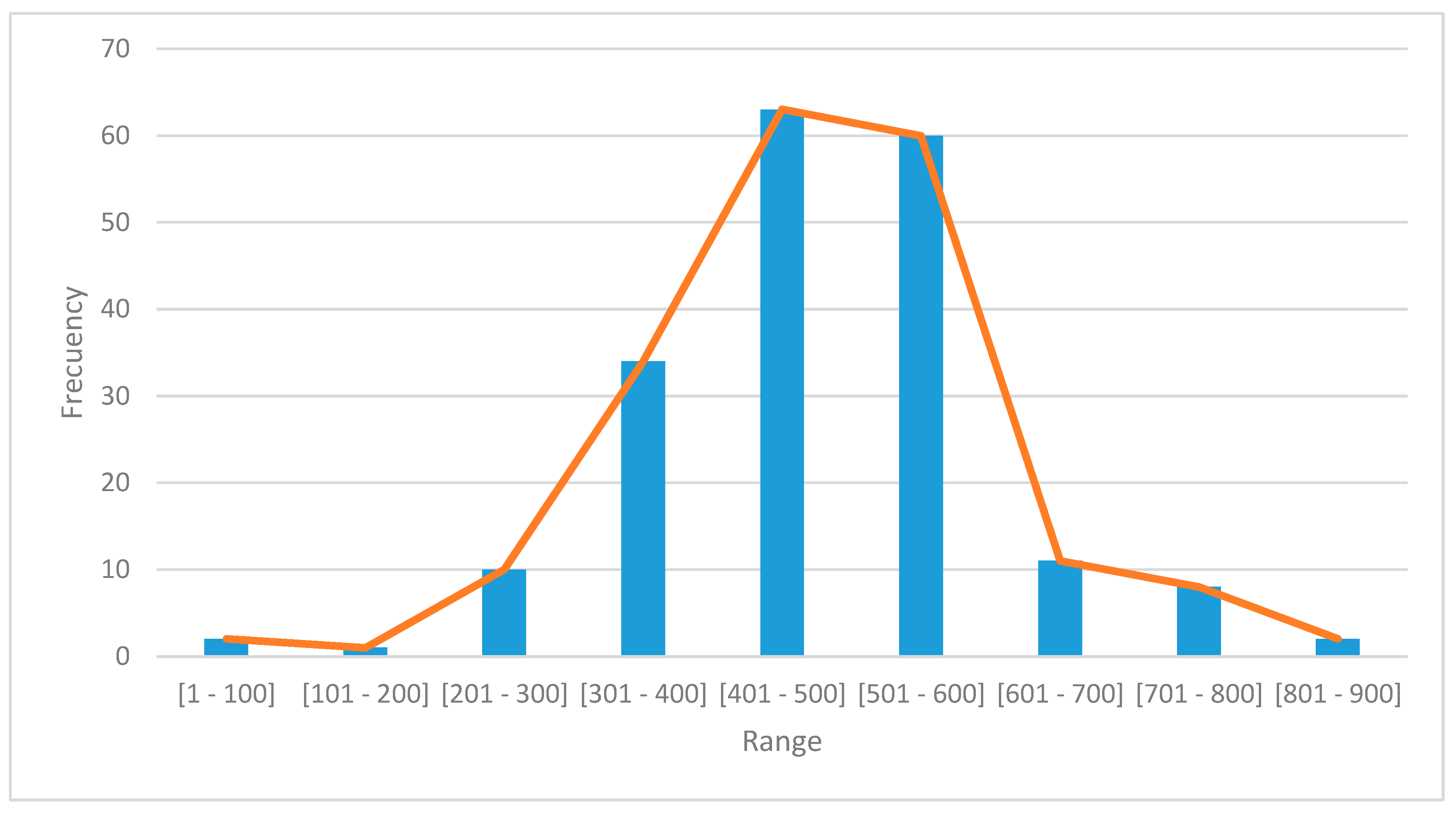 Sustainability 17 01706 g006
