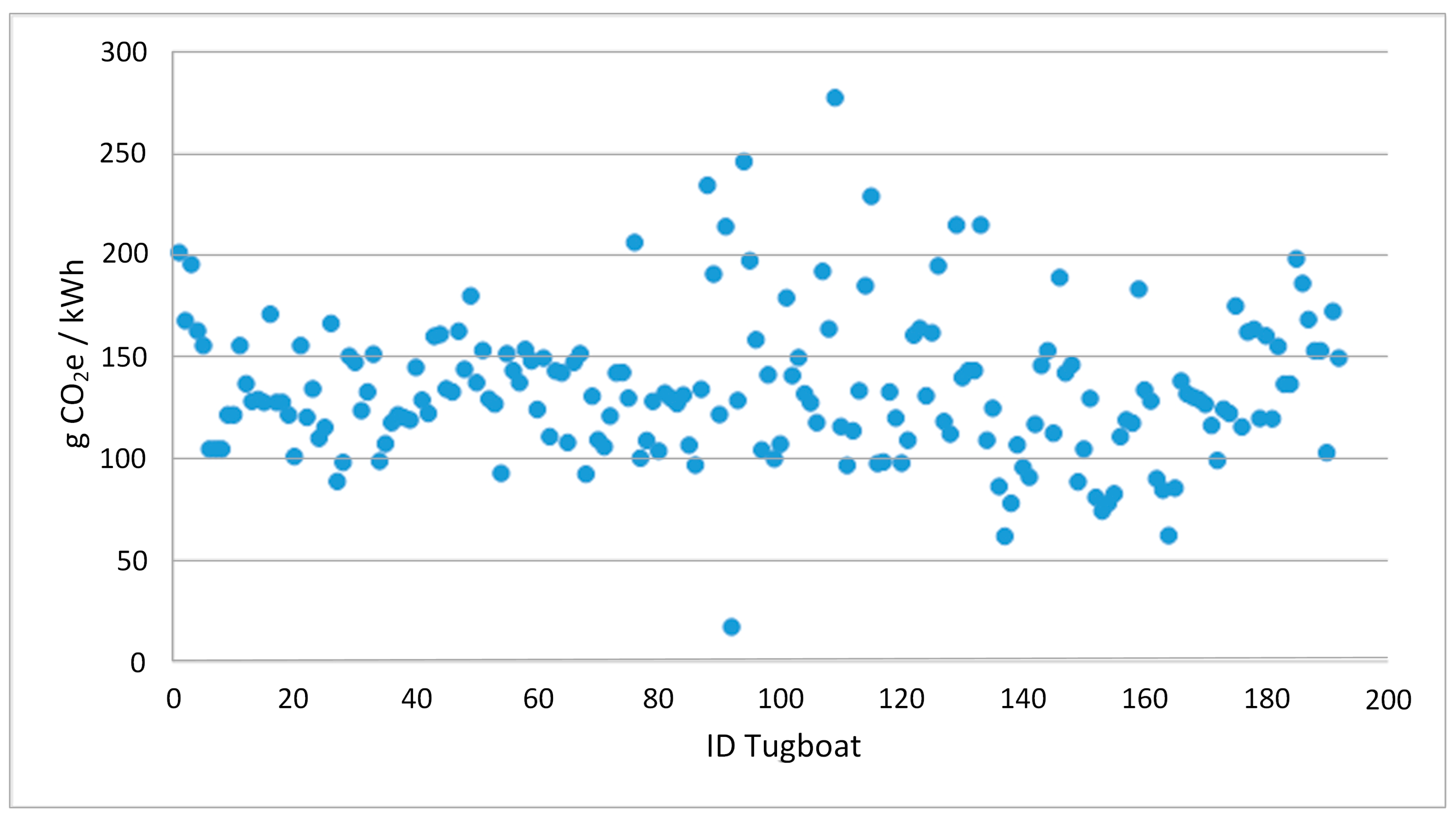 Sustainability 17 01706 g007