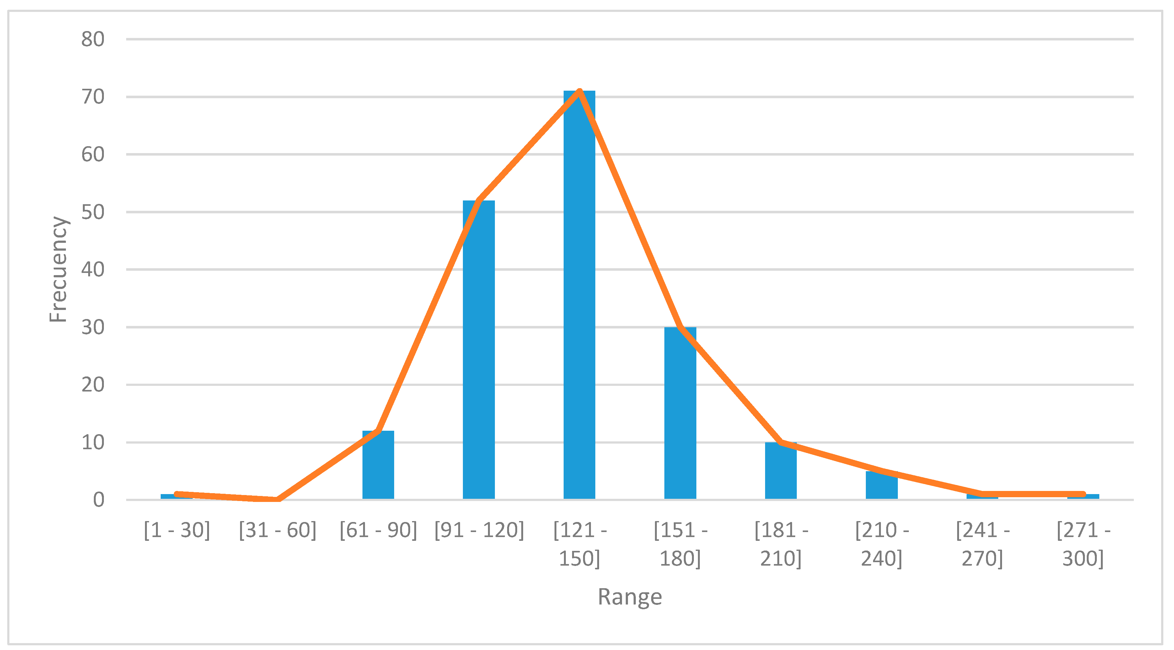 Sustainability 17 01706 g008