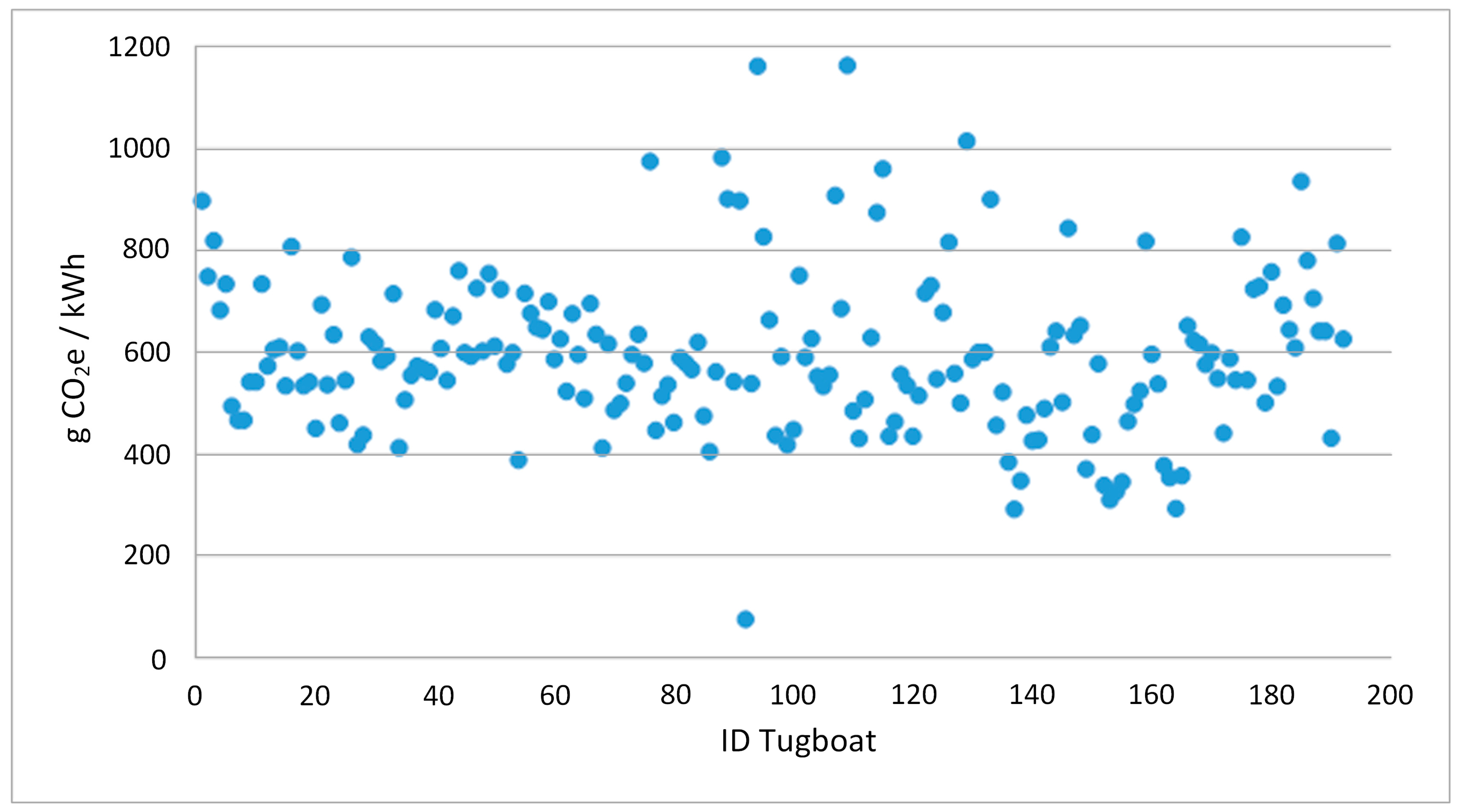 Sustainability 17 01706 g009