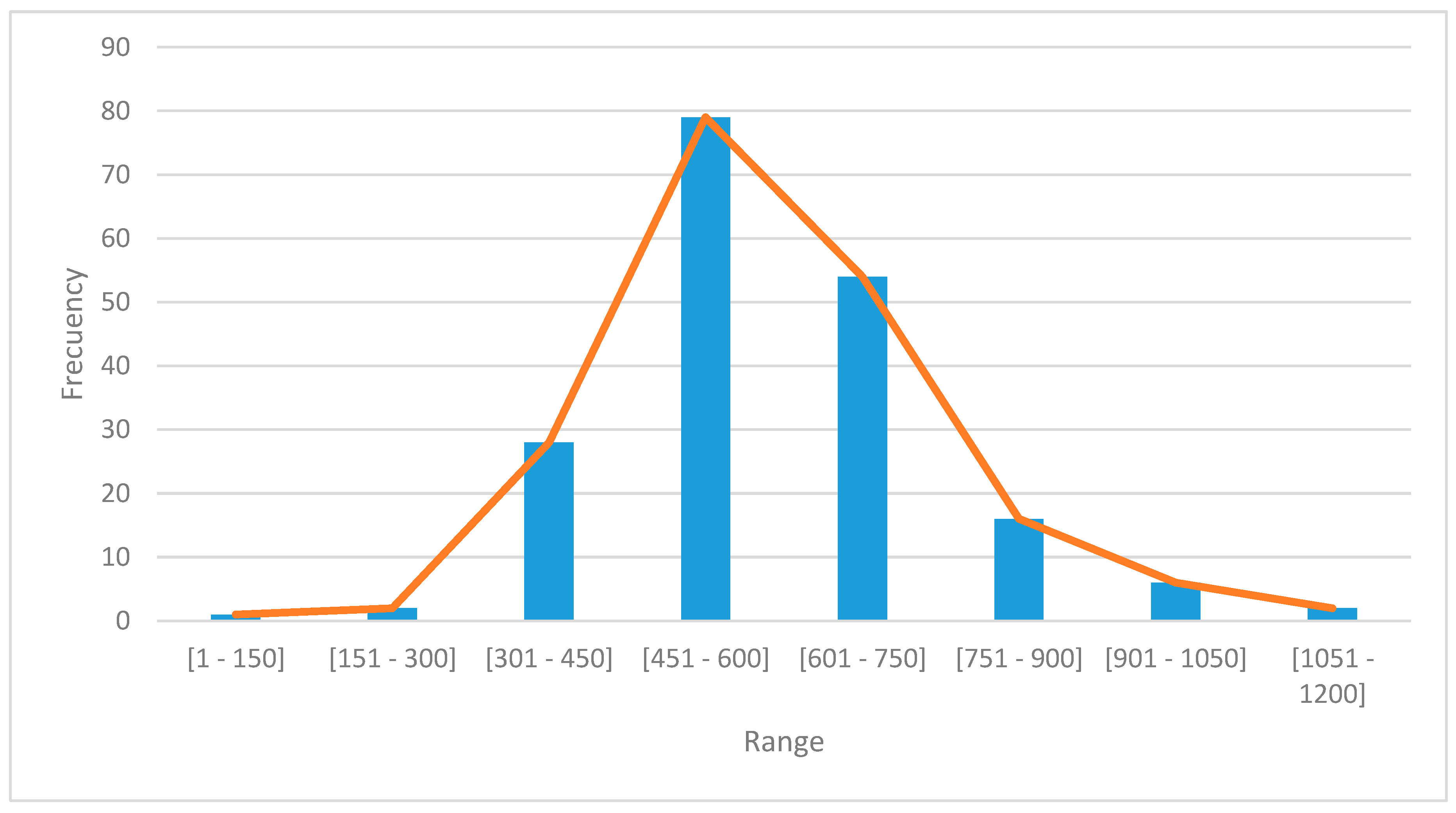 Sustainability 17 01706 g010