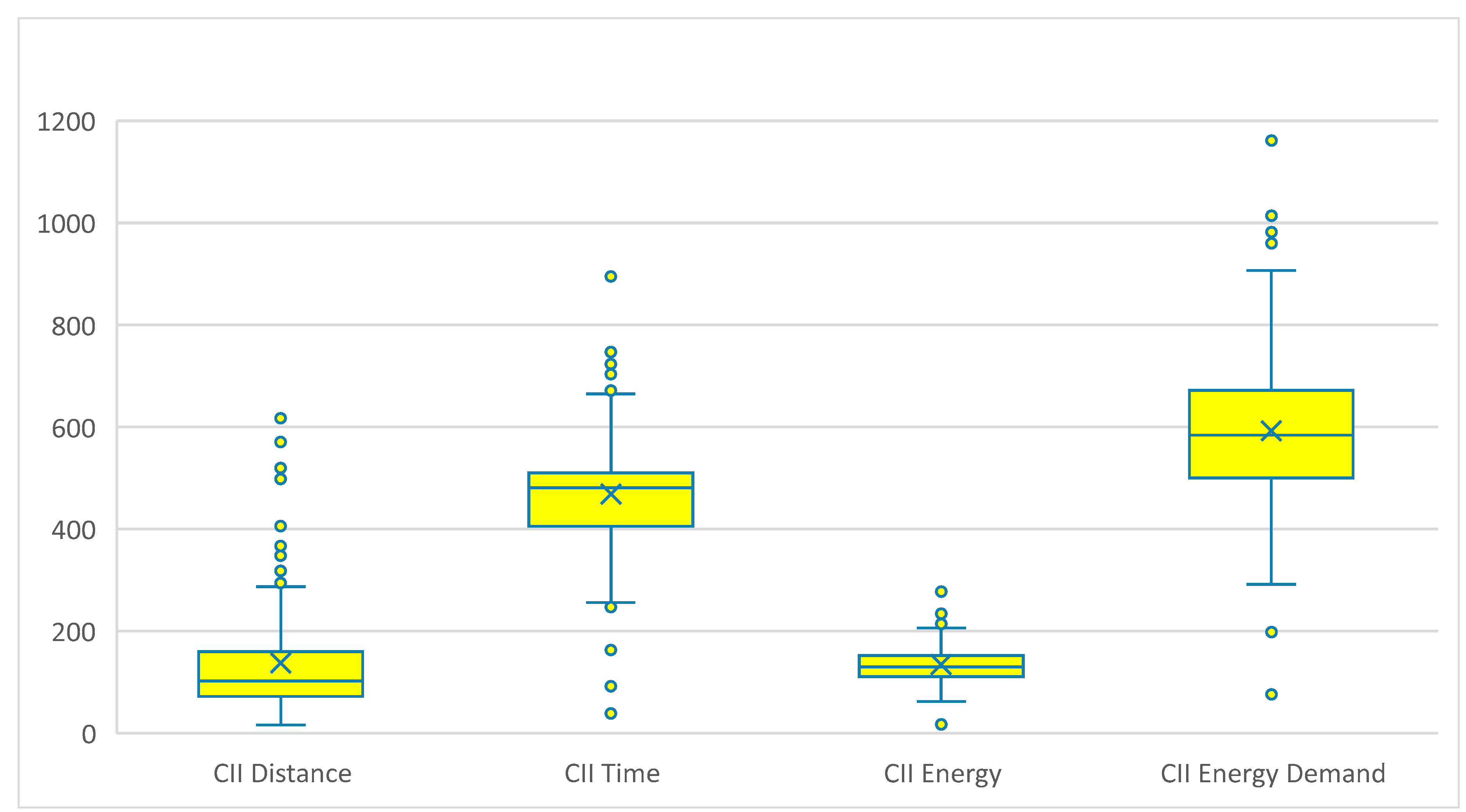 Sustainability 17 01706 g011