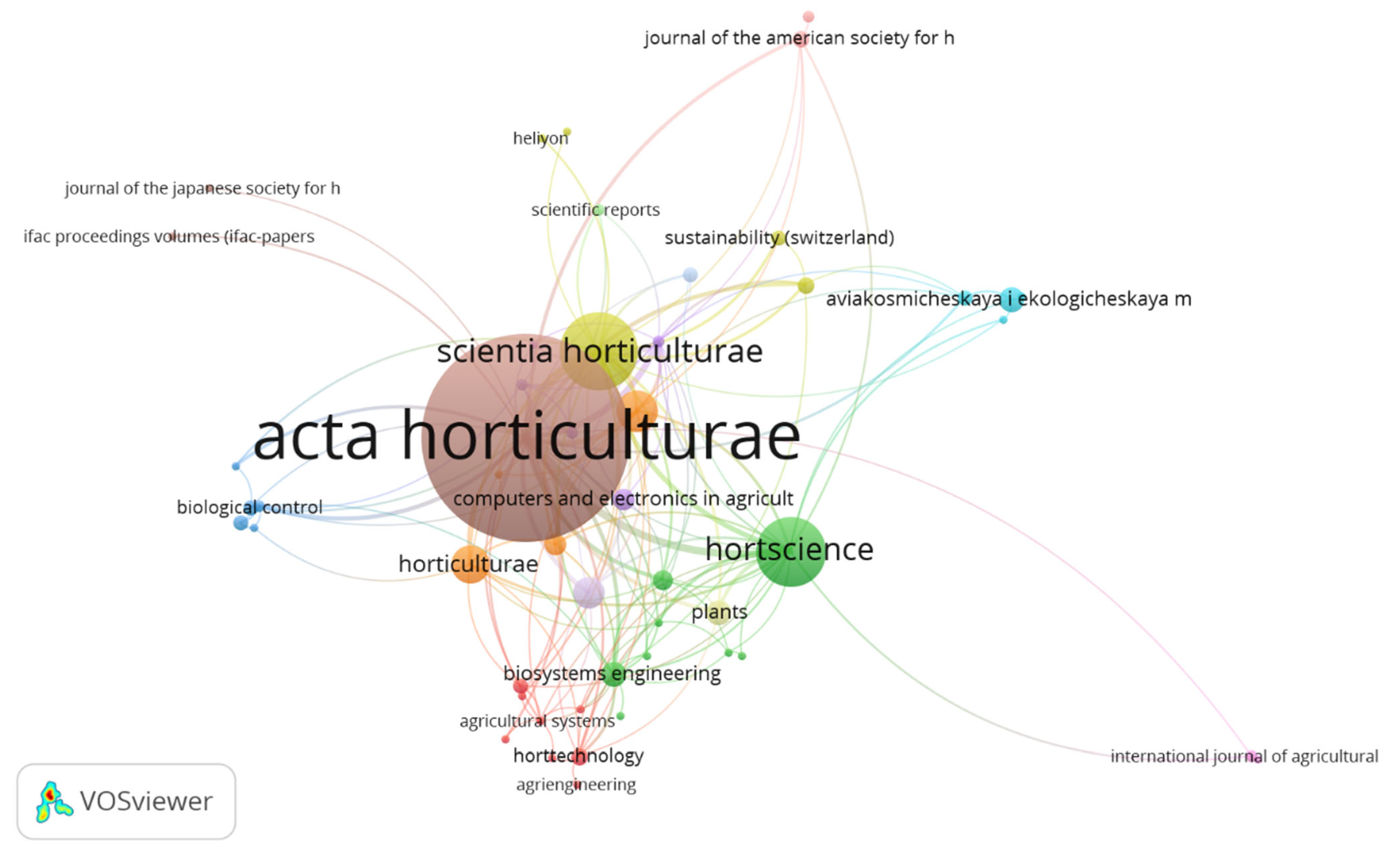 Sustainability 17 01712 g009