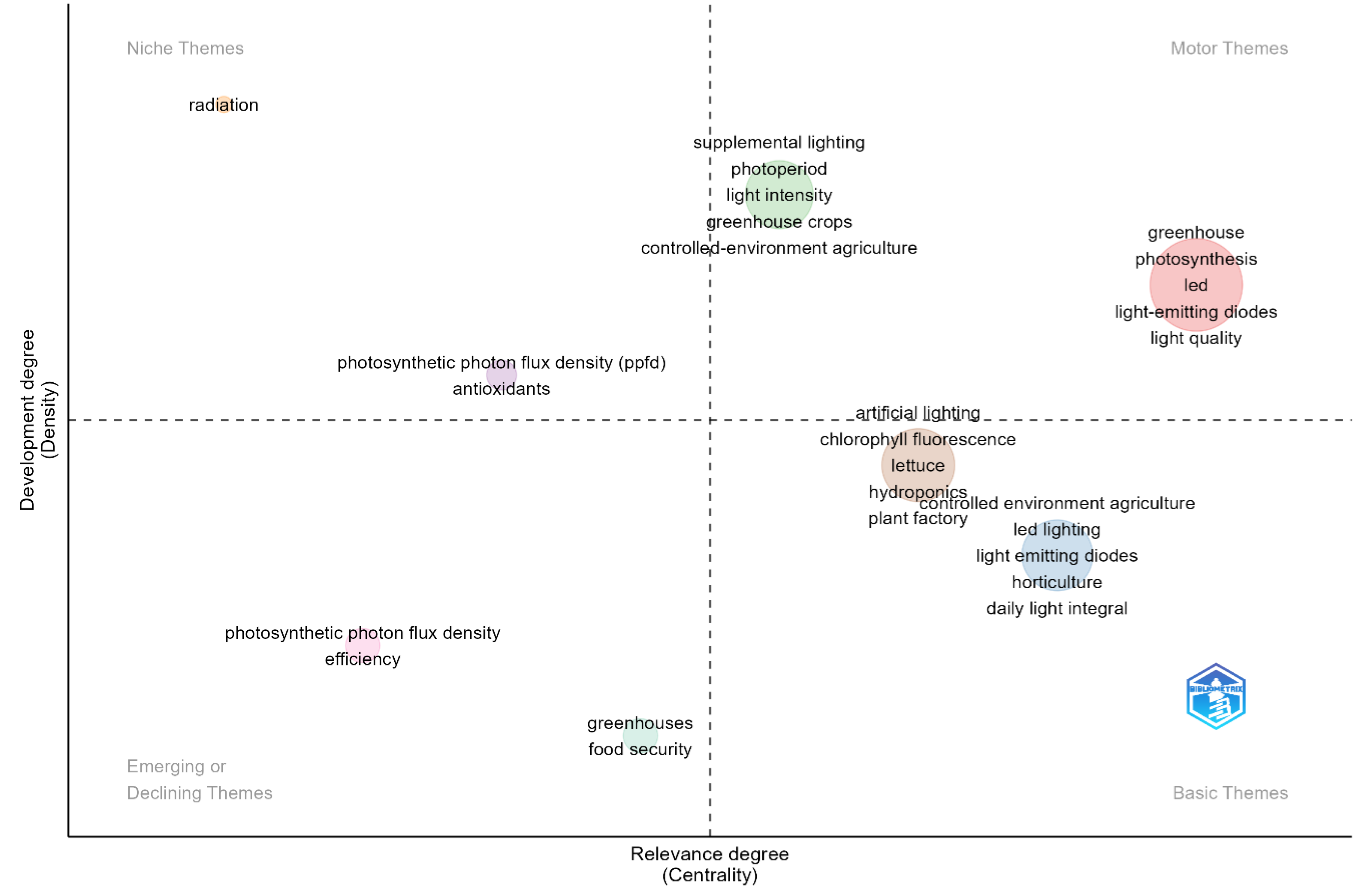 Sustainability 17 01712 g011