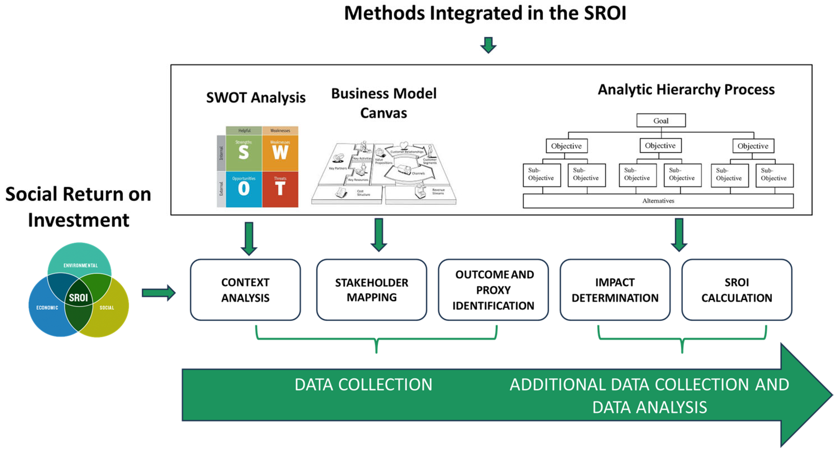 Sustainability 17 01715 g001