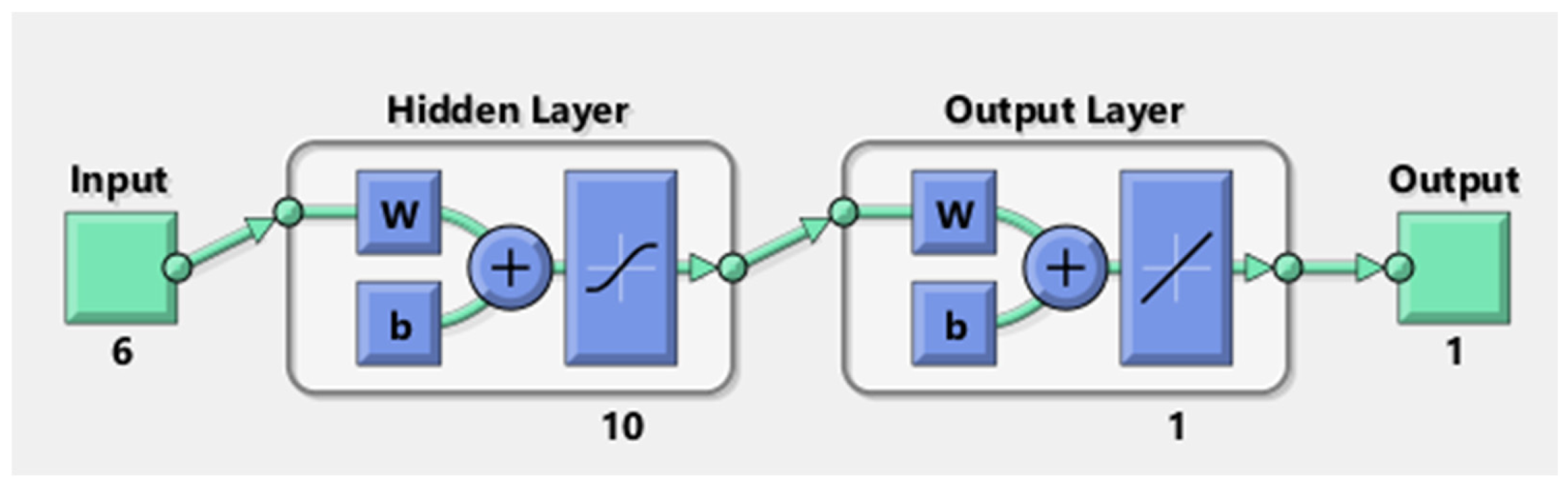 Sustainability 17 01717 g004