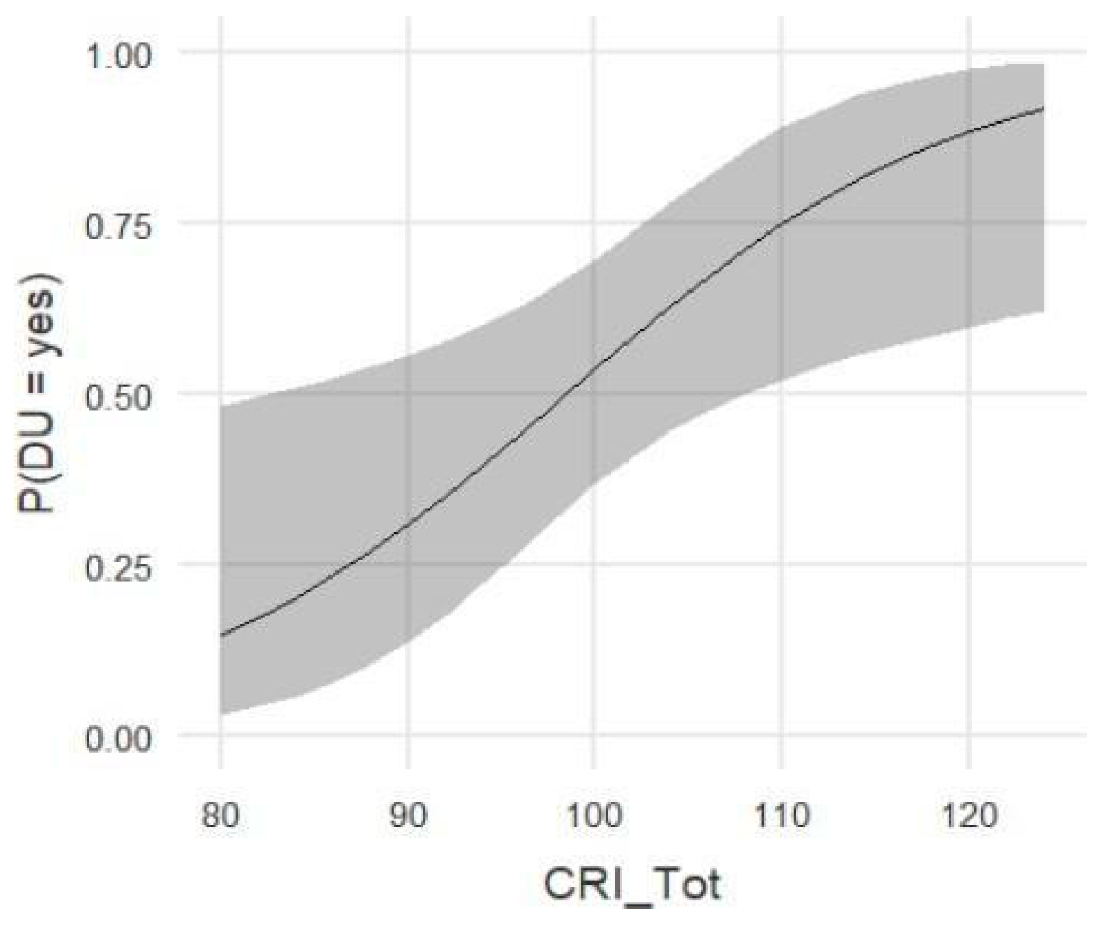 Sustainability 17 01718 g001