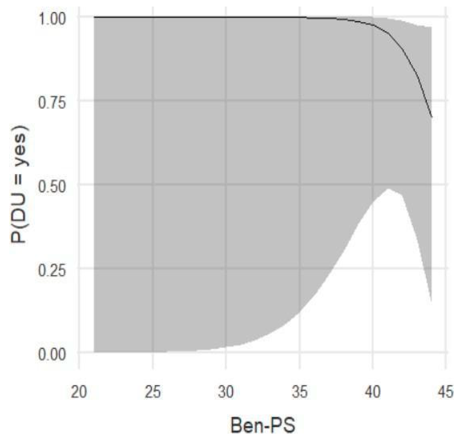 Sustainability 17 01718 g002