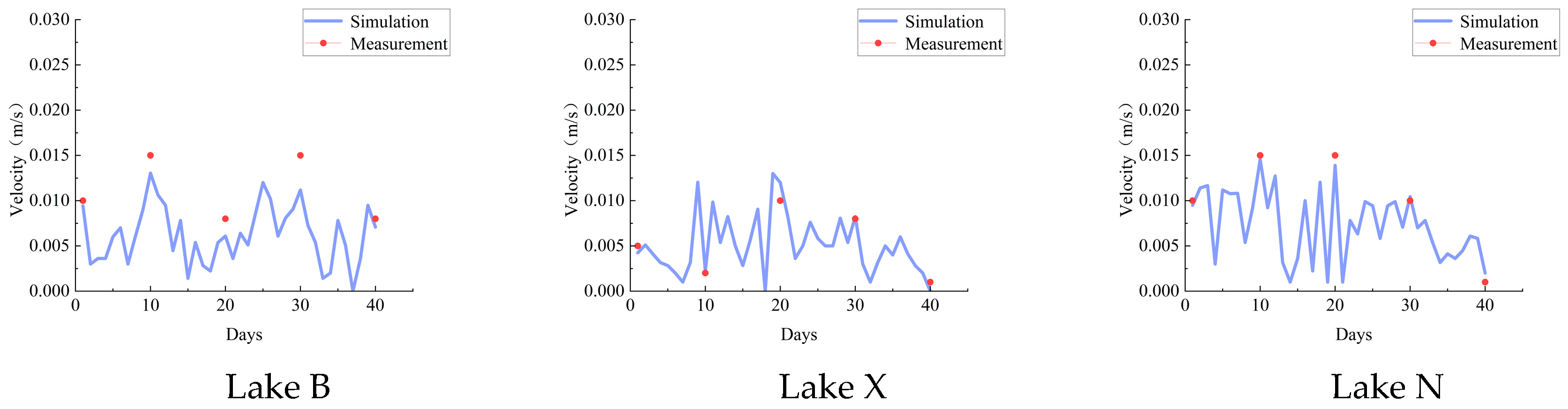 Sustainability 17 01720 g003