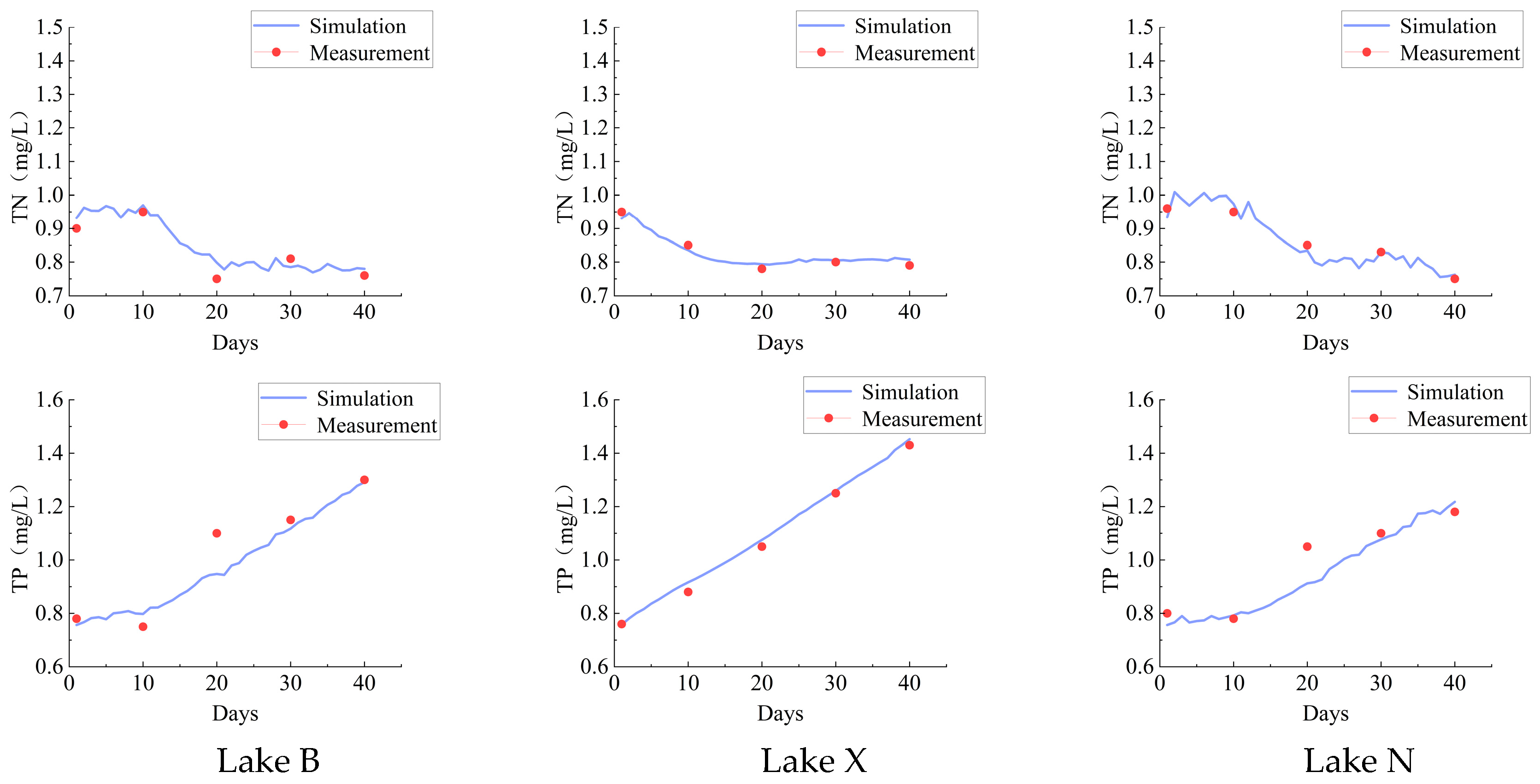 Sustainability 17 01720 g004