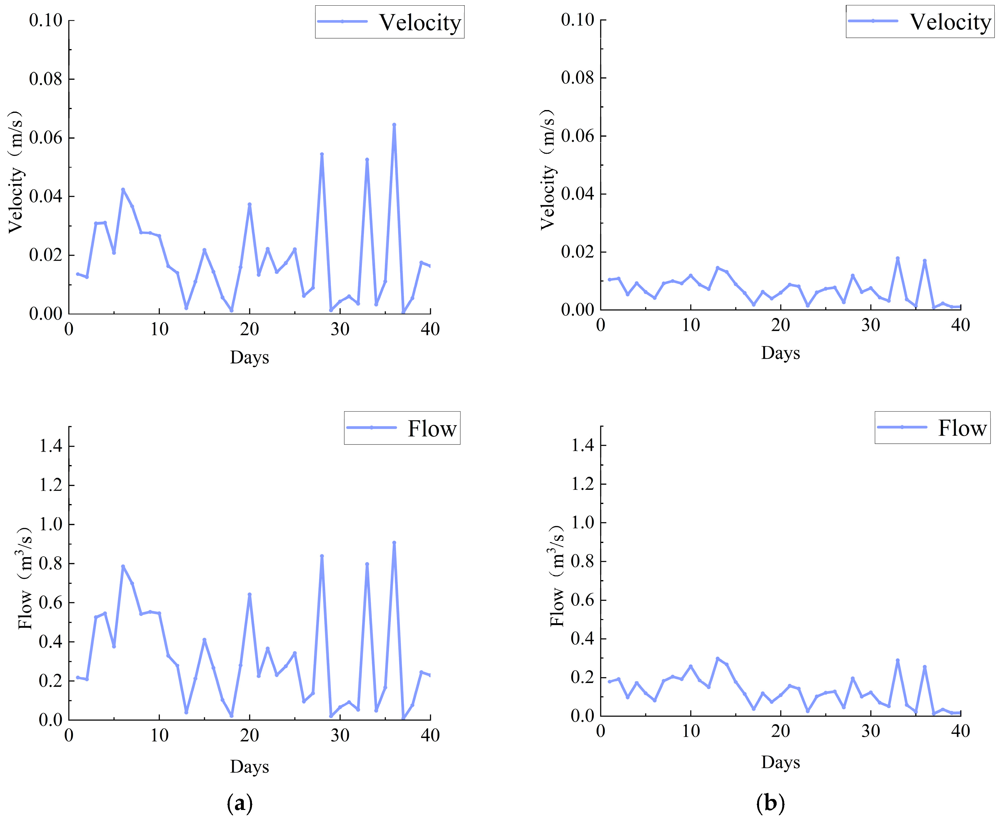 Sustainability 17 01720 g005