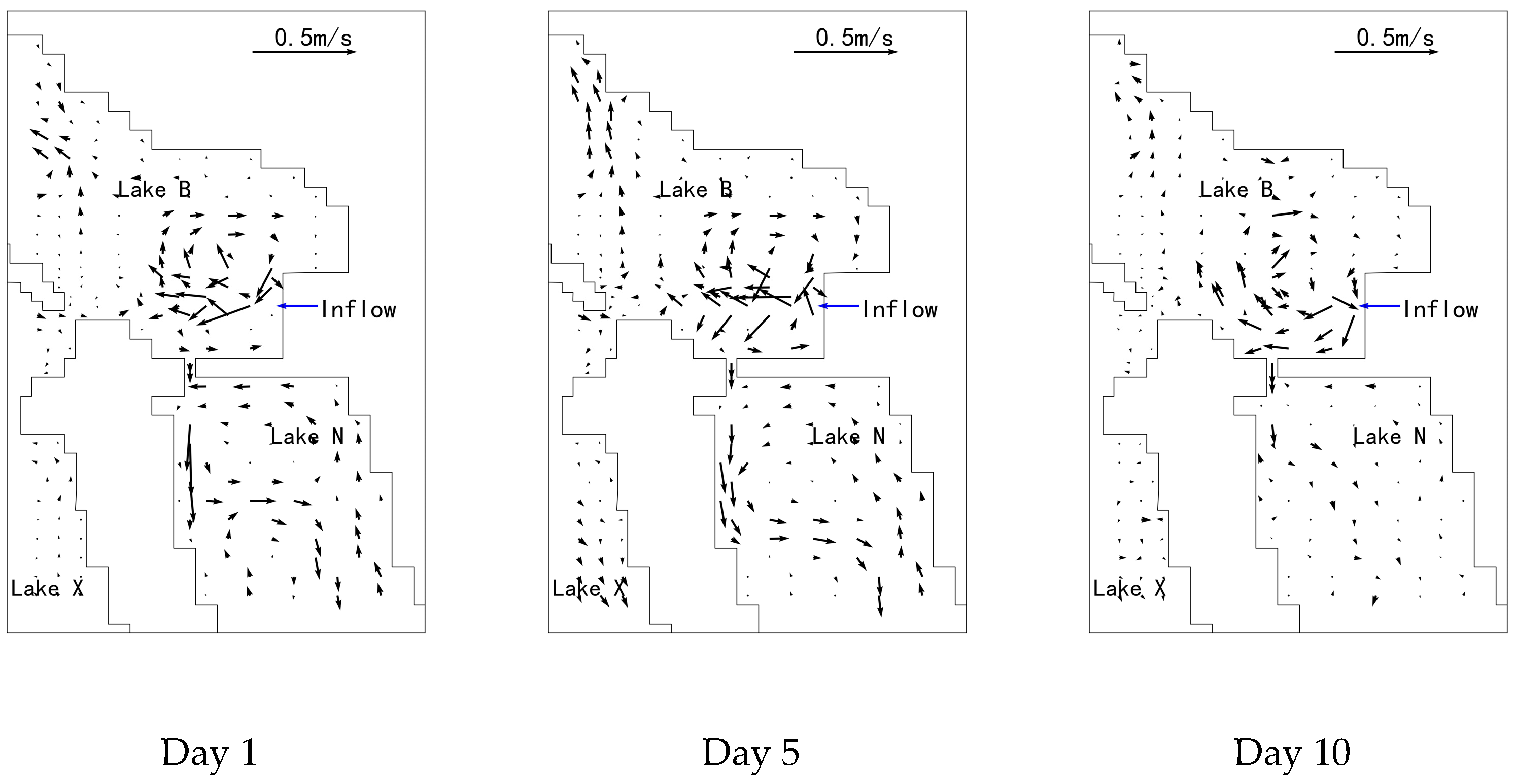 Sustainability 17 01720 g007