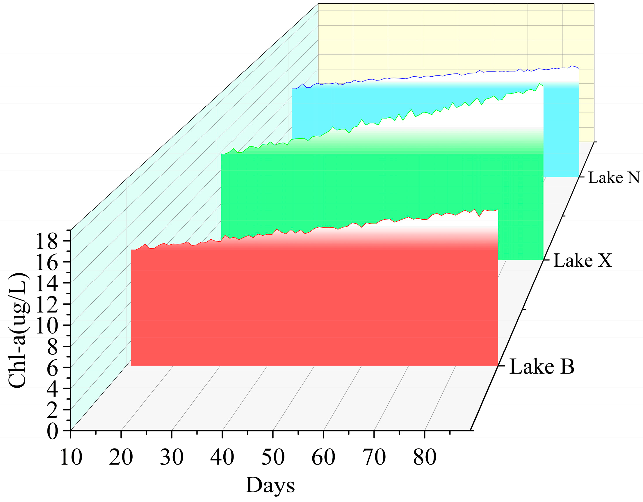 Sustainability 17 01720 g011