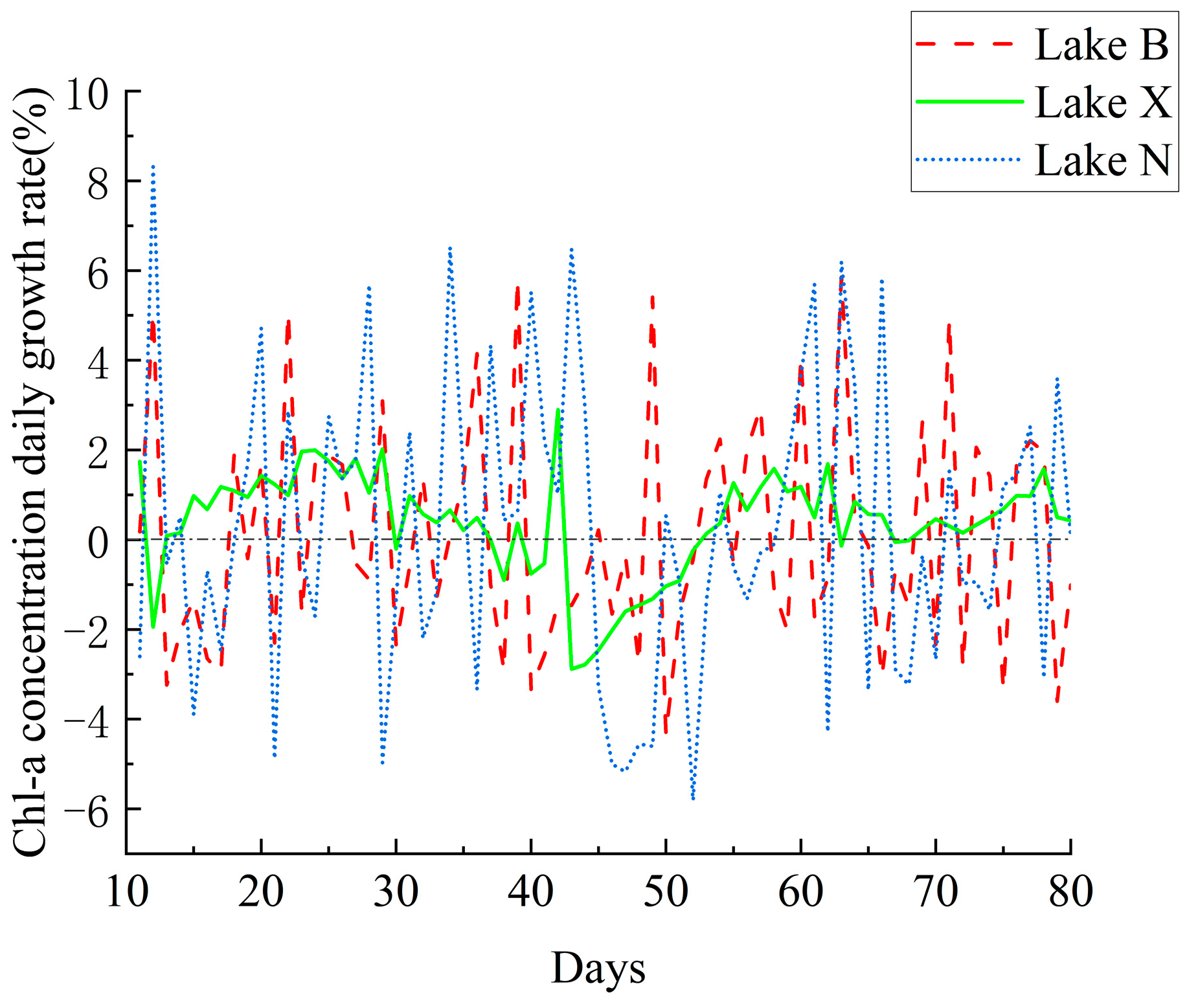 Sustainability 17 01720 g012