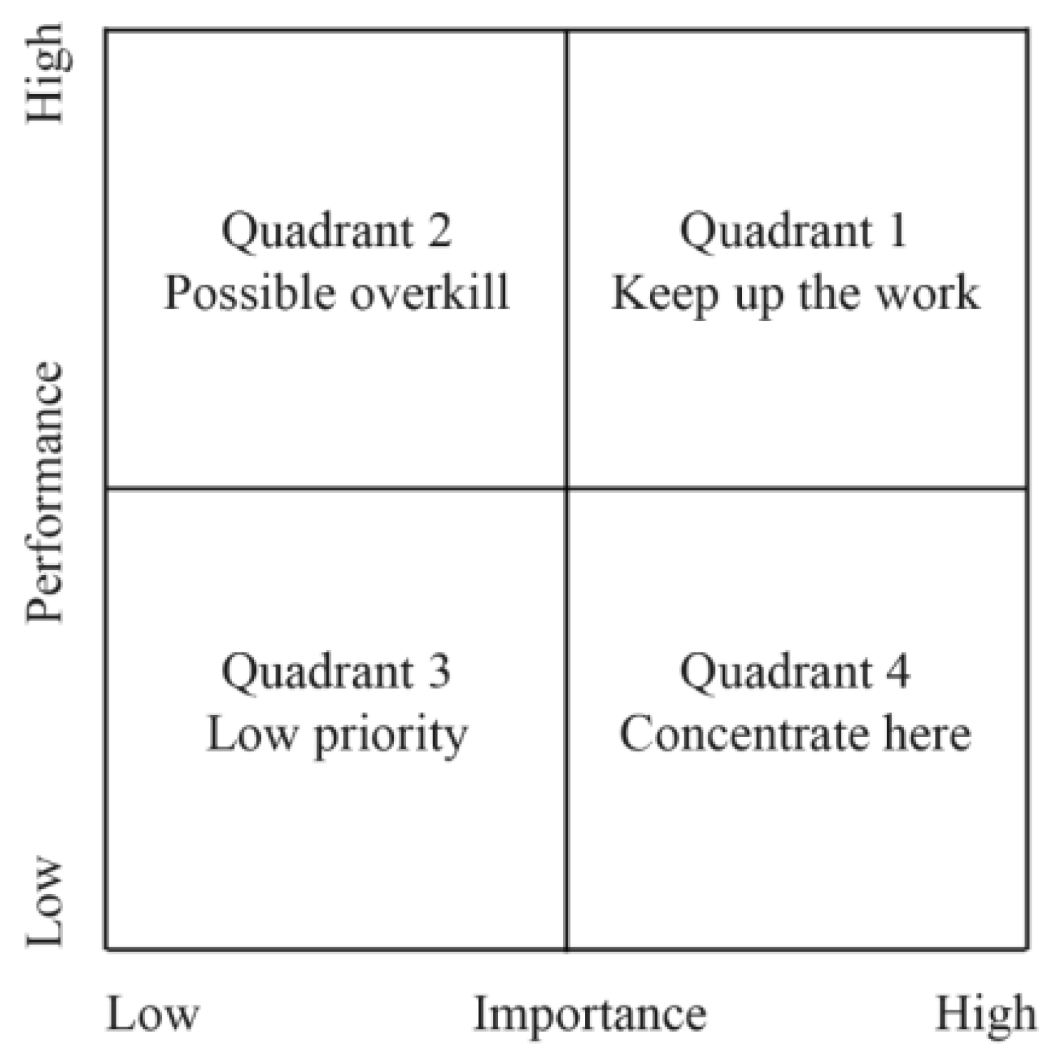 Sustainability 17 01725 g003