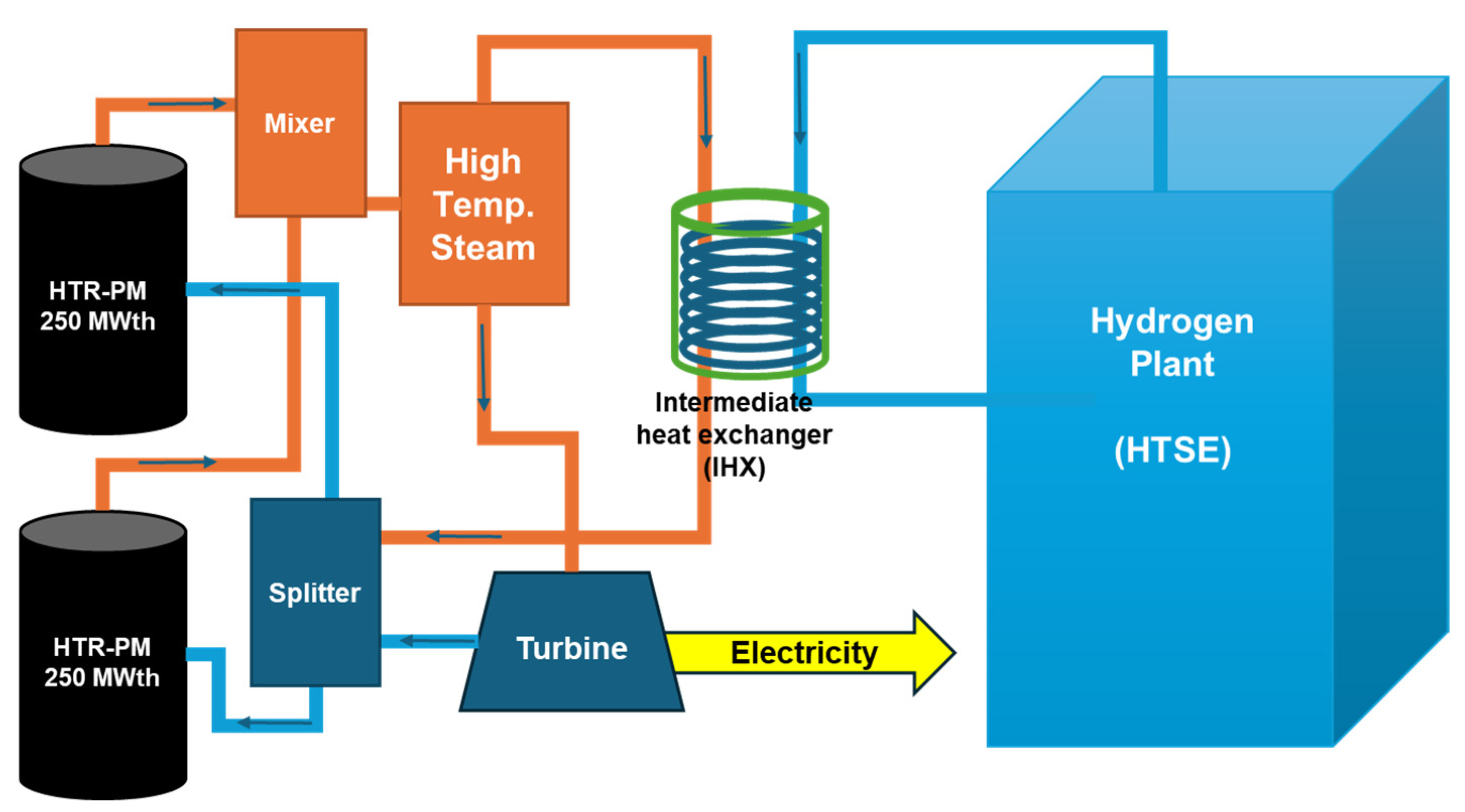 Sustainability 17 01730 g001