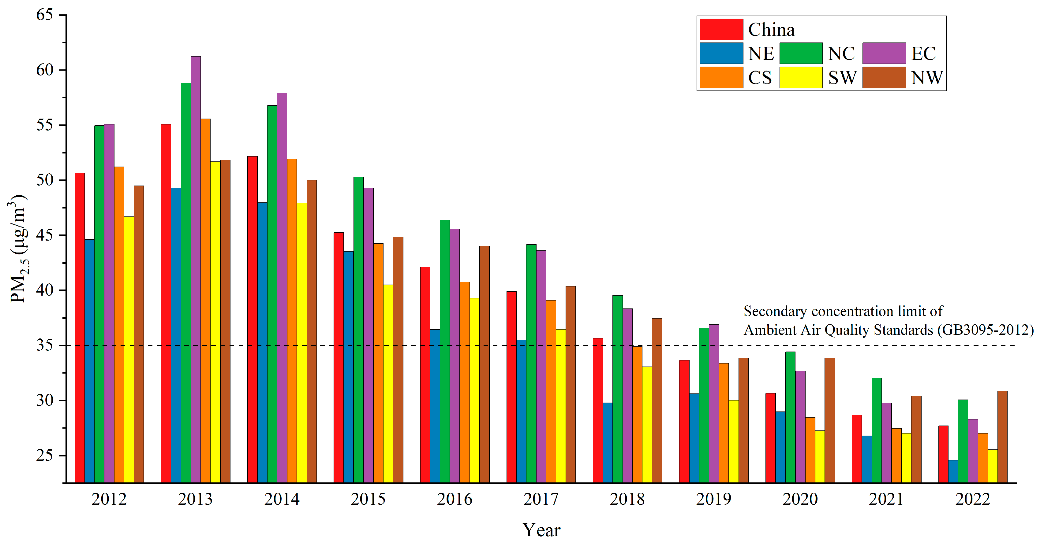 Sustainability 17 01742 g003