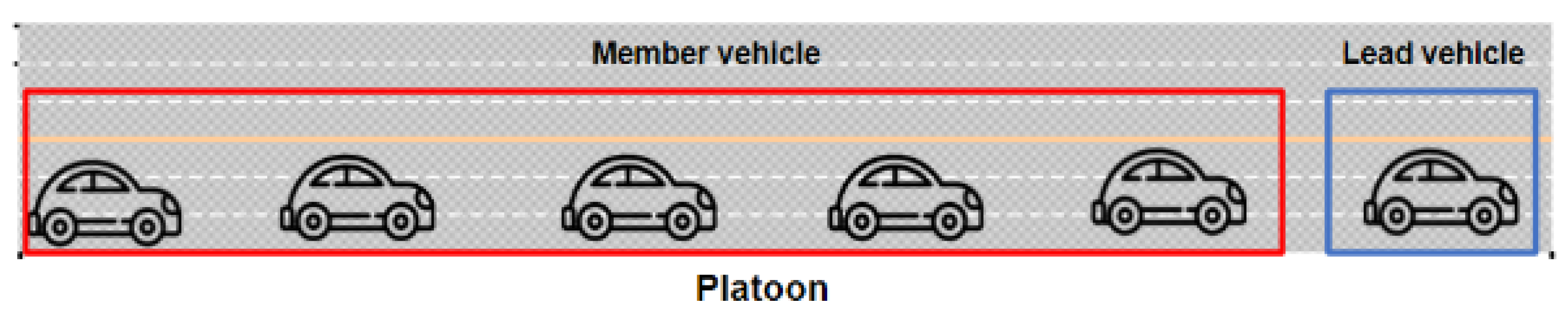 Sustainability 17 01747 g002