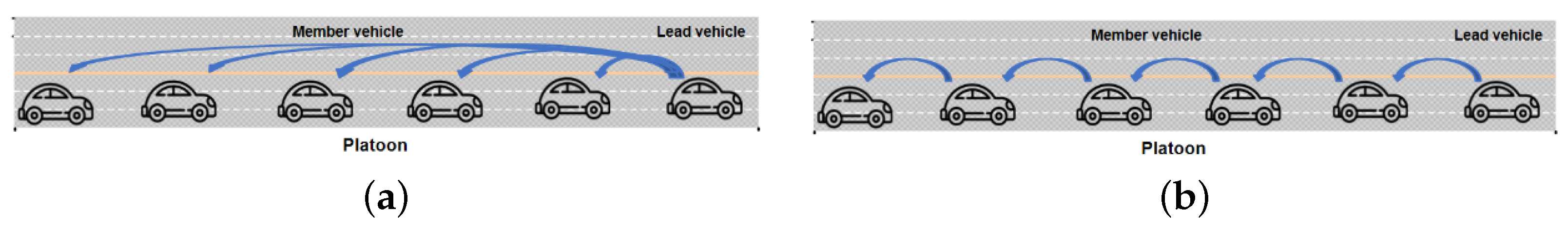 Sustainability 17 01747 g003