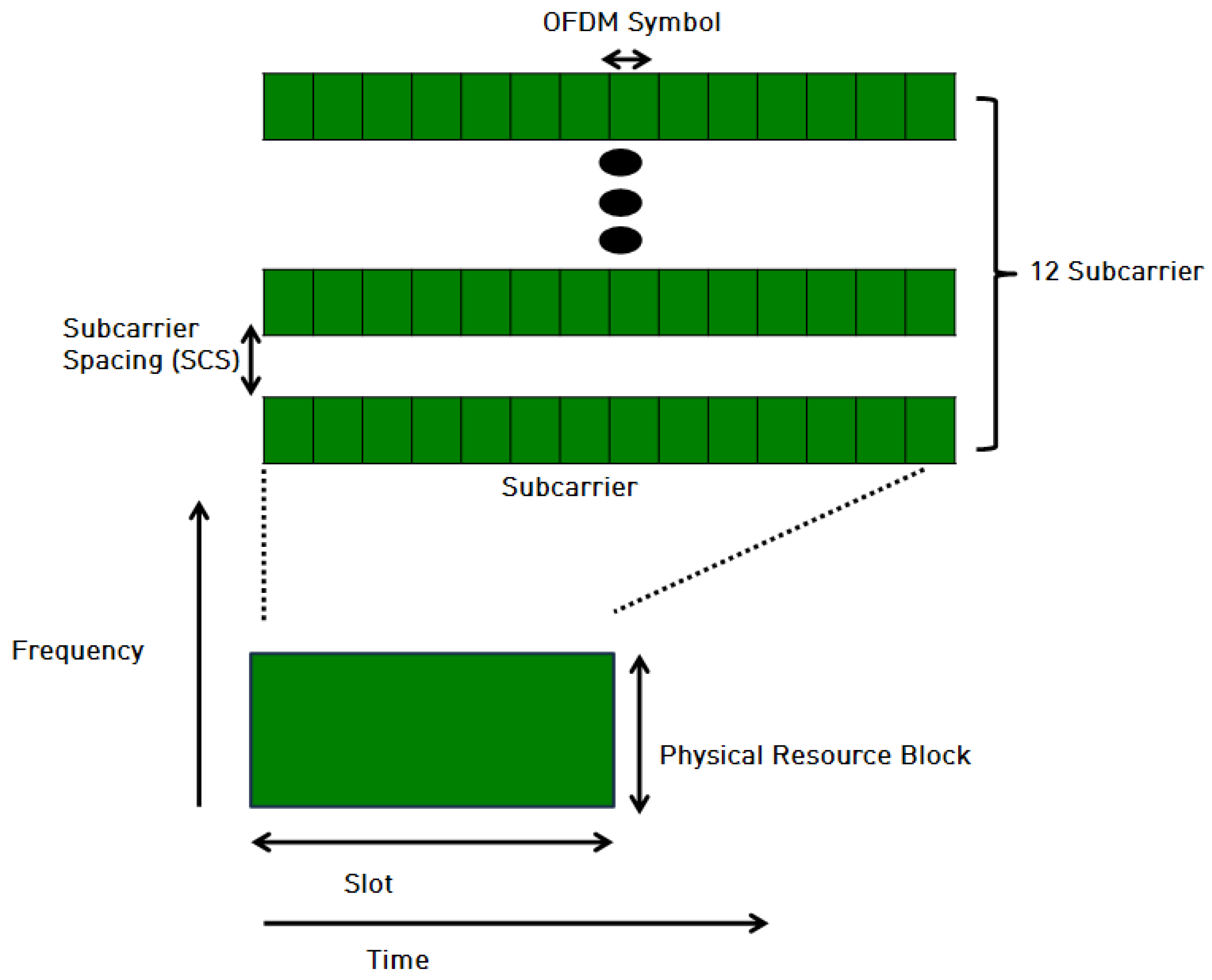 Sustainability 17 01747 g004