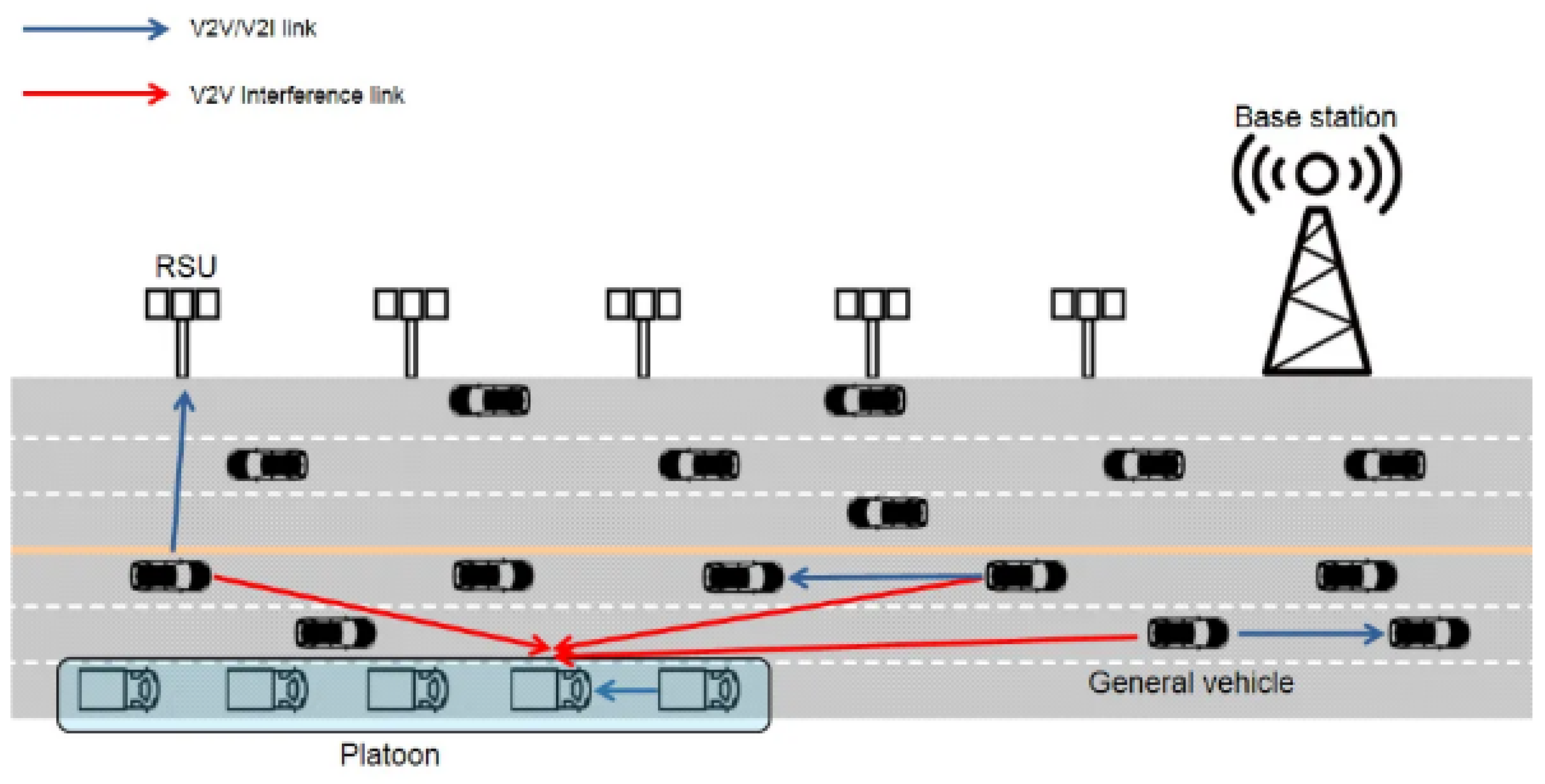 Sustainability 17 01747 g005