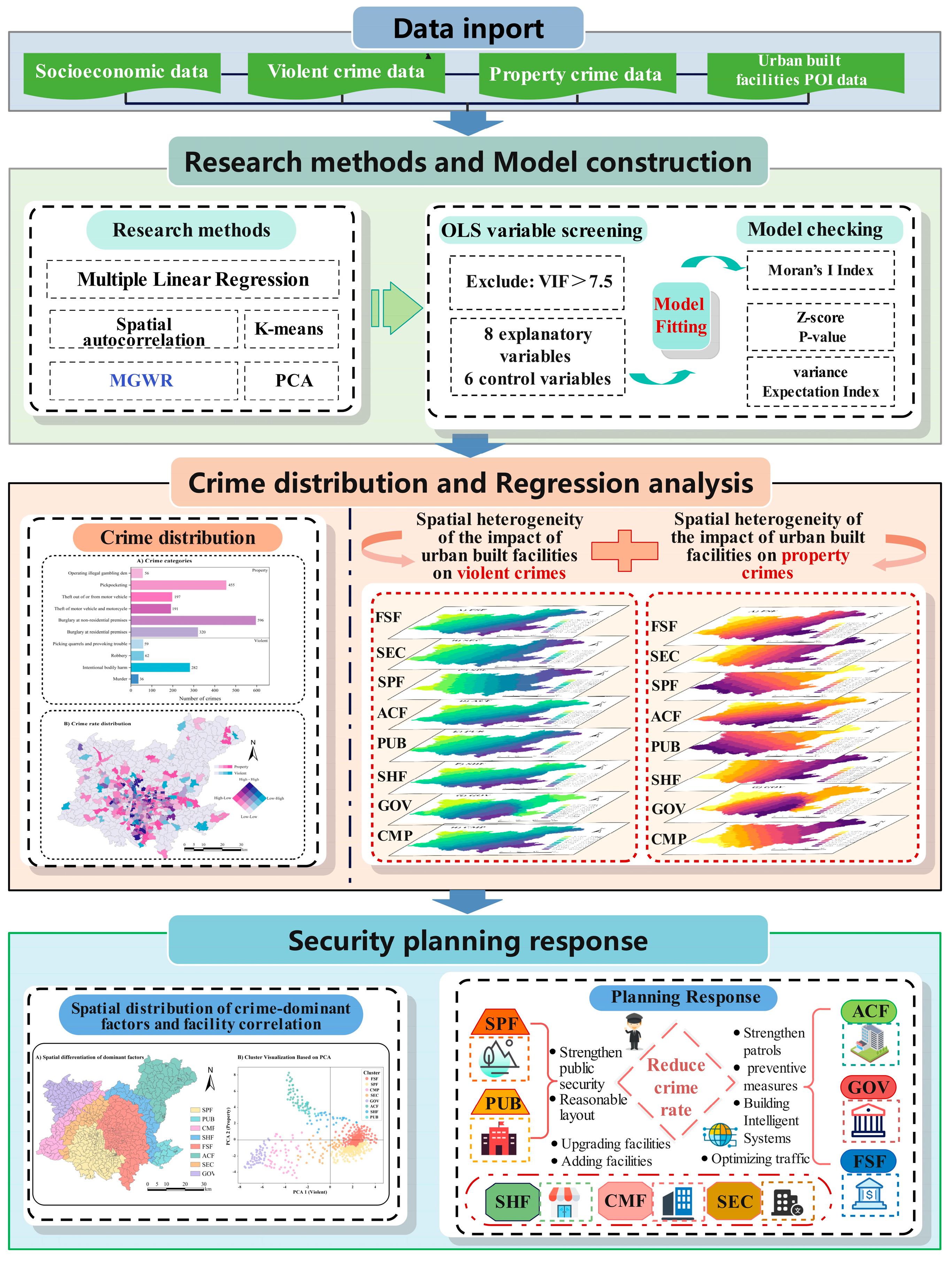 Sustainability 17 01750 g001