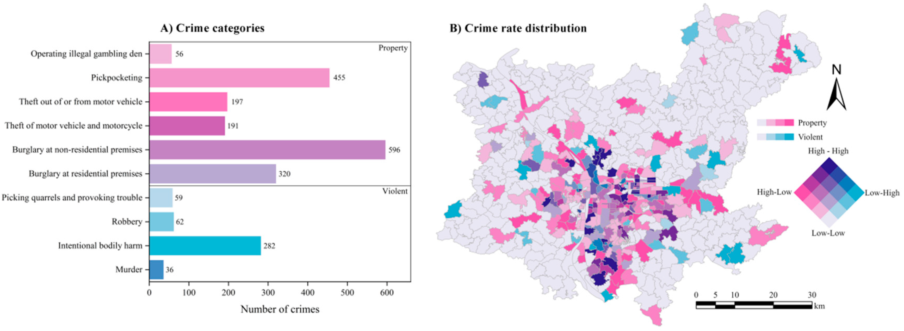 Sustainability 17 01750 g003