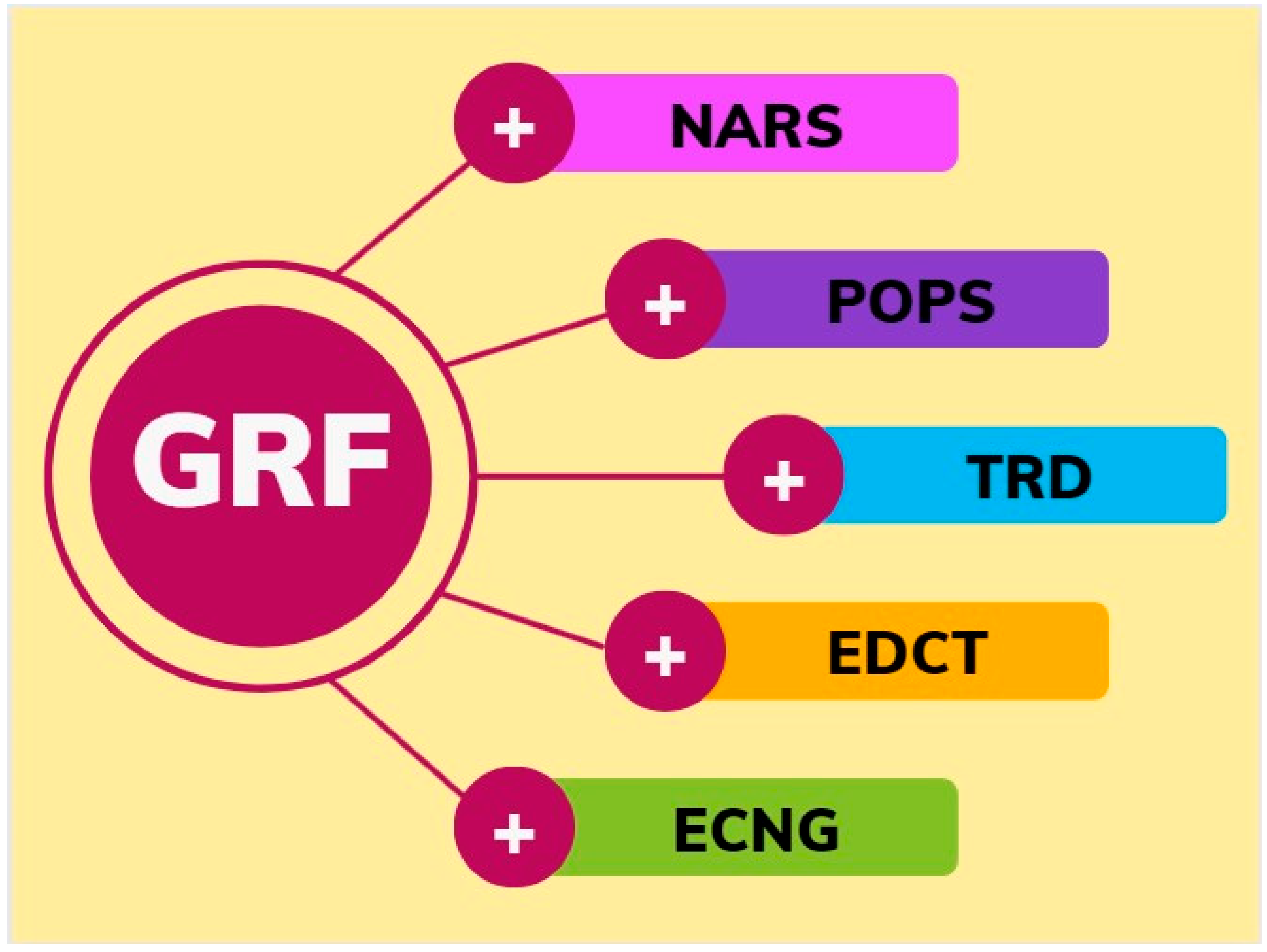 Sustainability 17 01757 g002