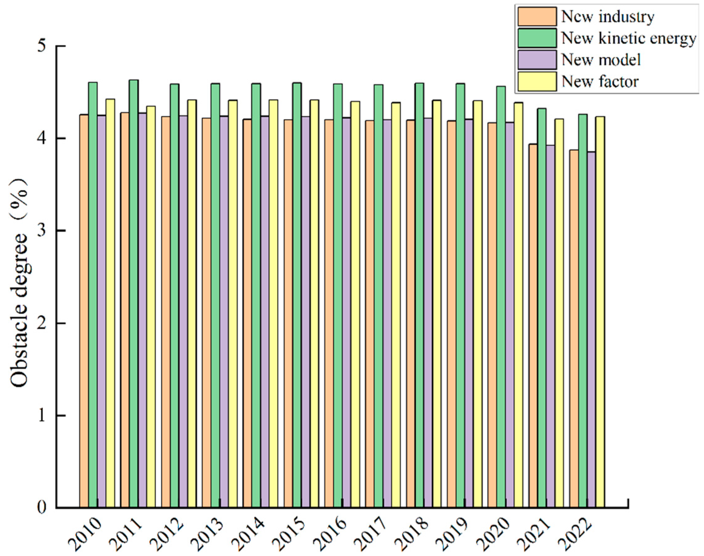 Sustainability 17 01758 g006
