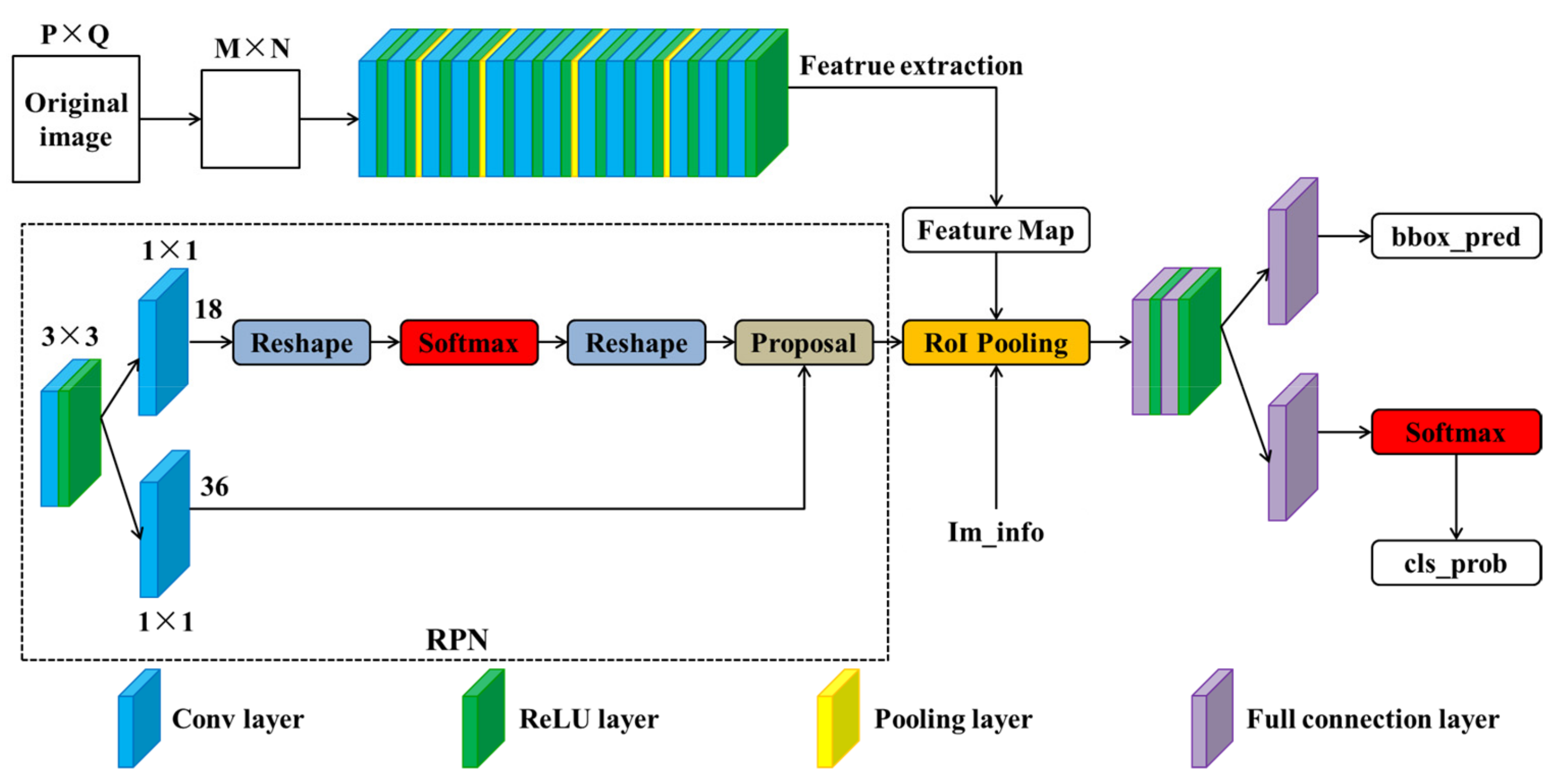 Sustainability 17 01760 g009