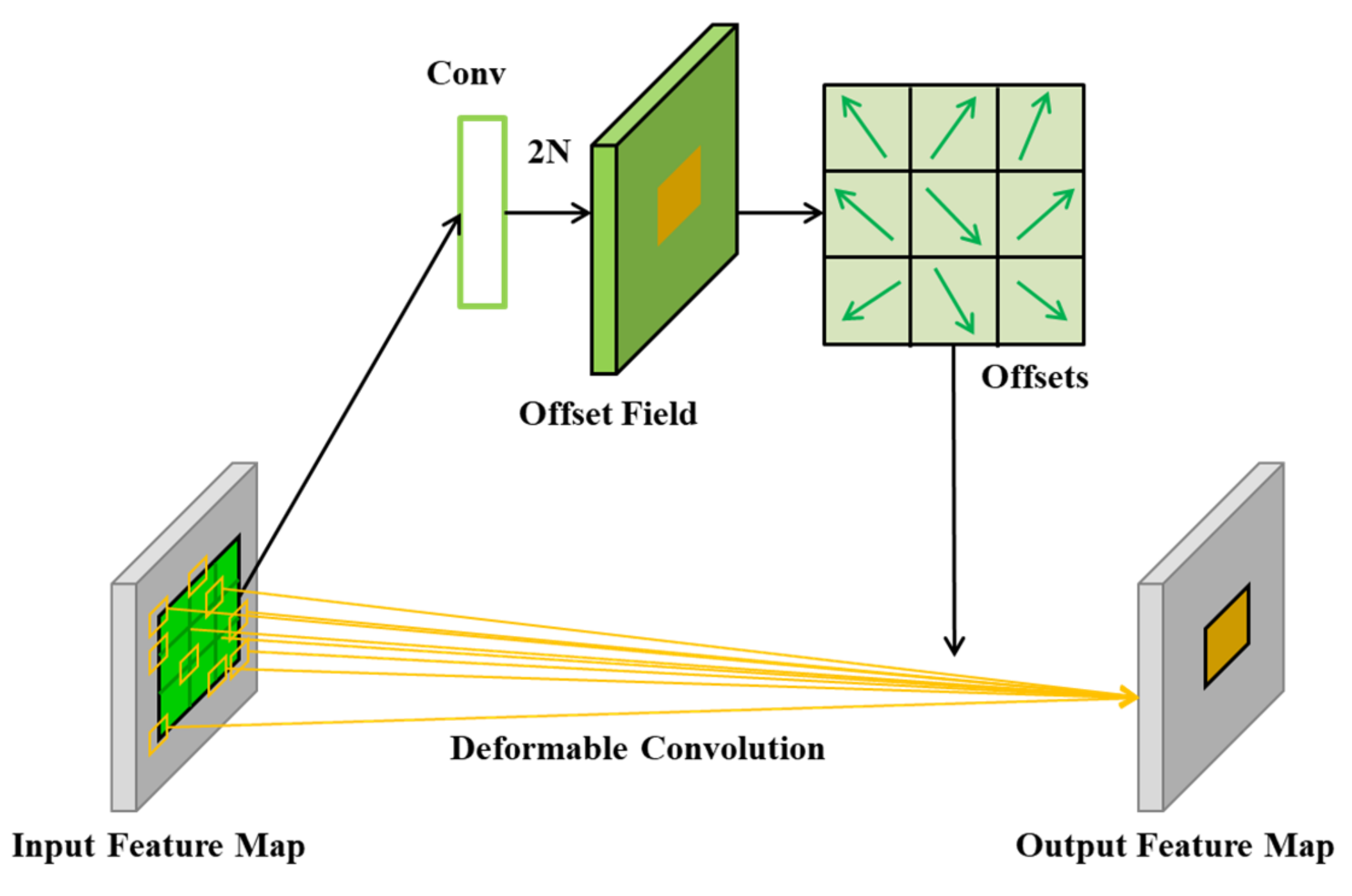 Sustainability 17 01760 g012