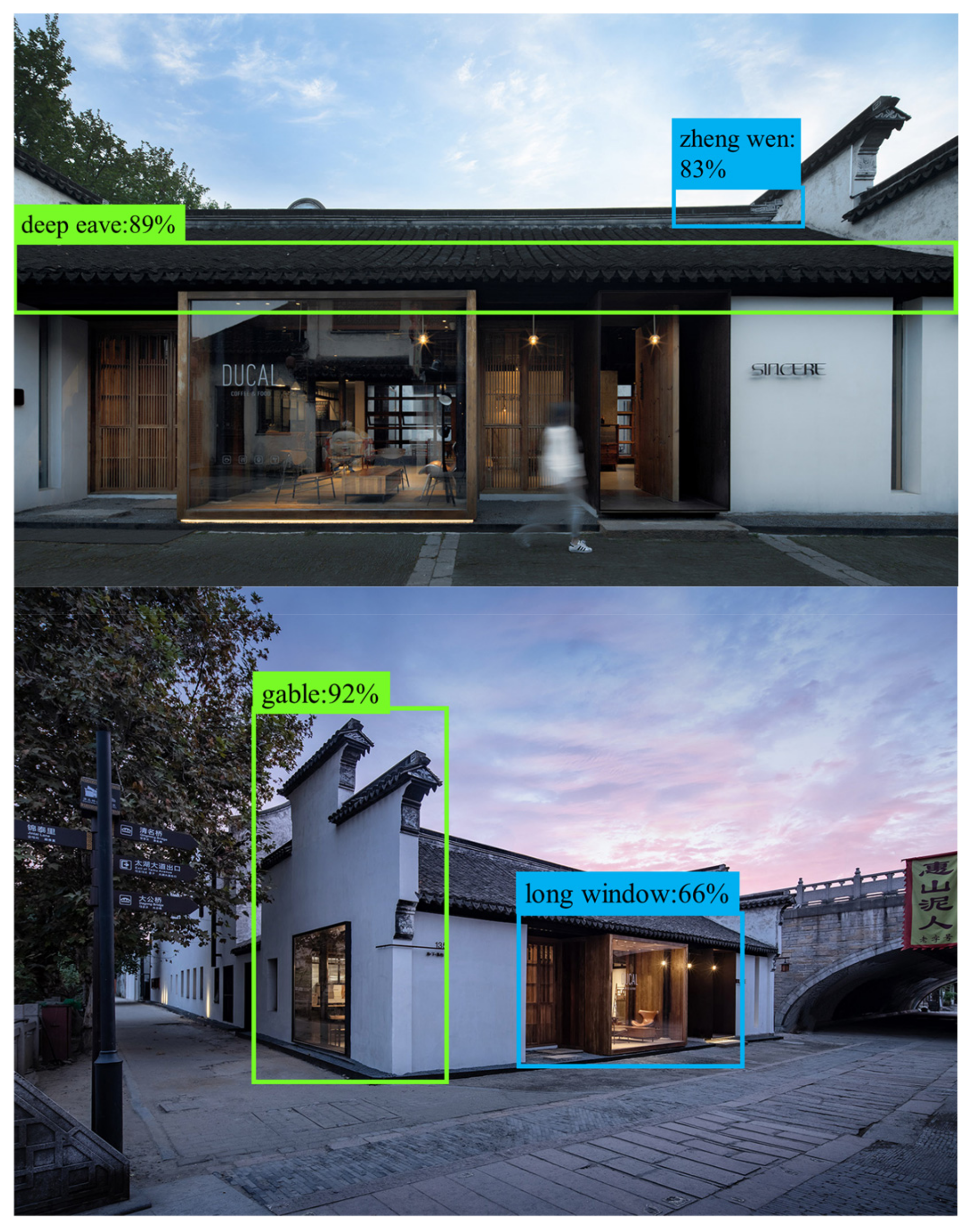 Sustainability 17 01760 g015