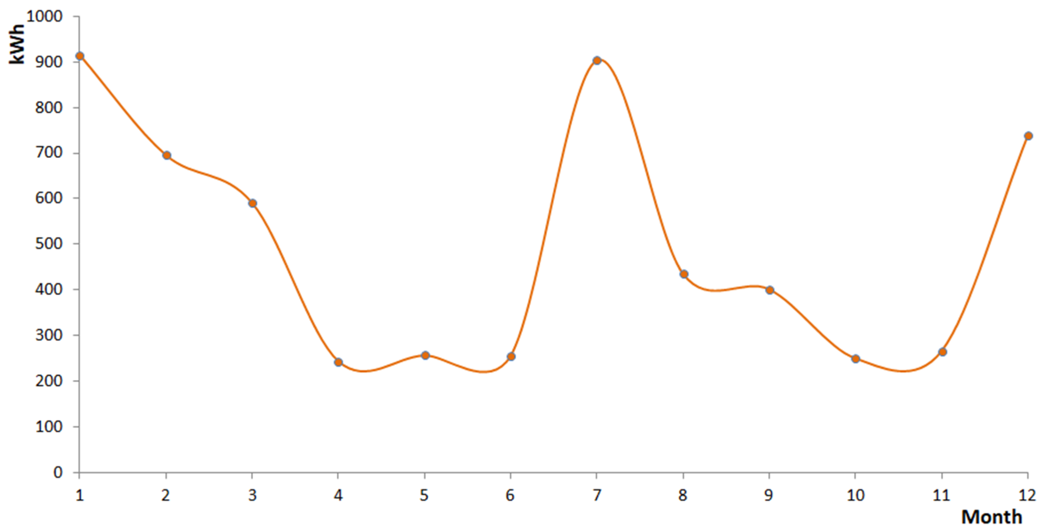 Sustainability 17 01765 g004