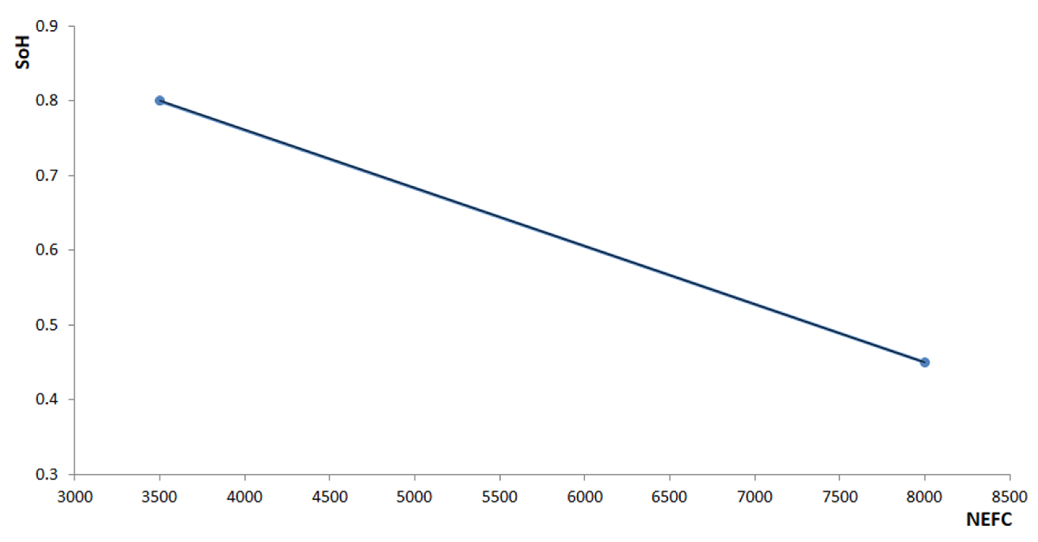 Sustainability 17 01765 g005