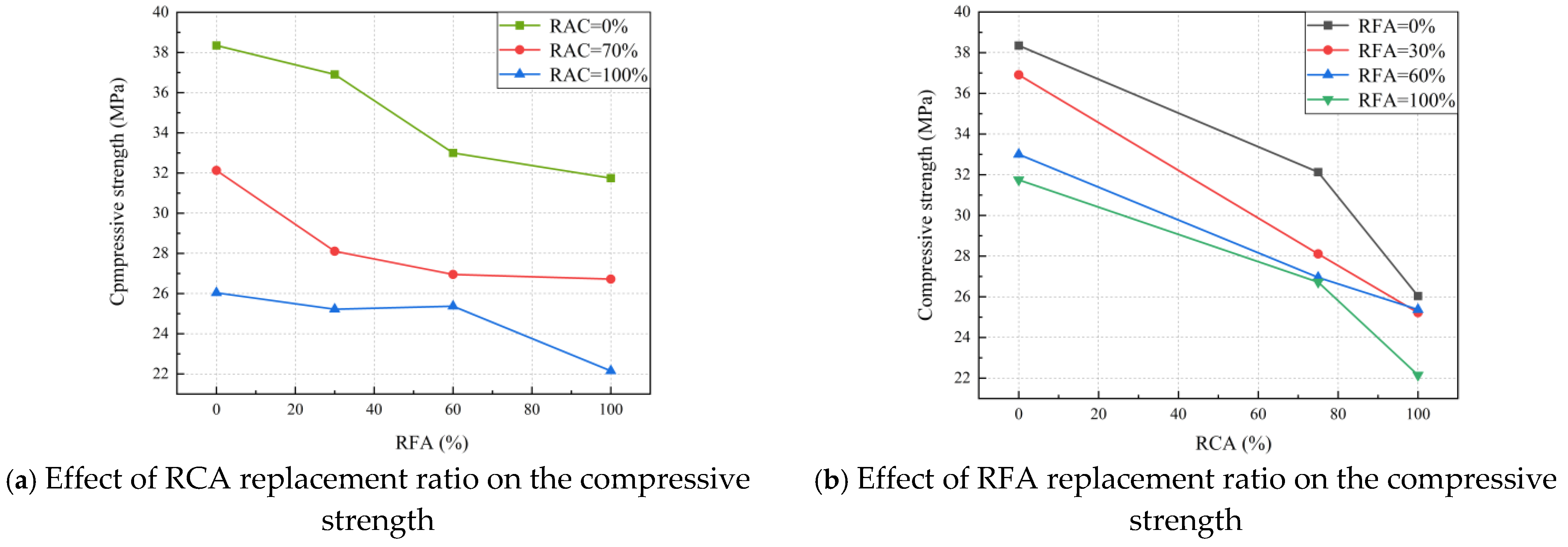 Sustainability 17 01779 g001