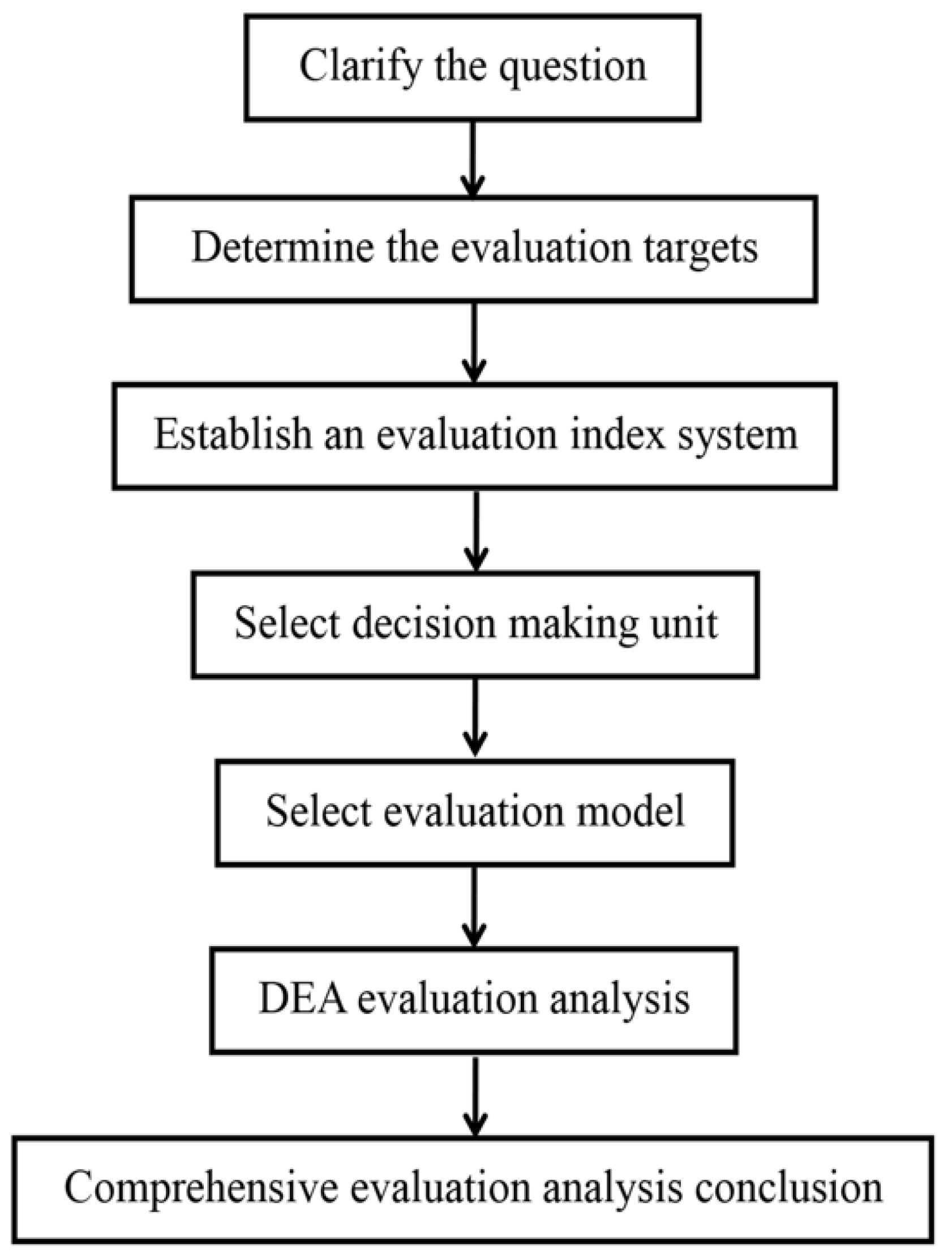 Sustainability 17 01779 g002