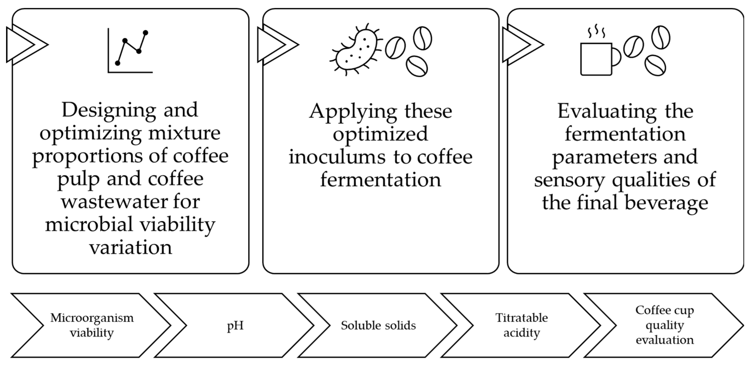 Sustainability 17 01781 g001