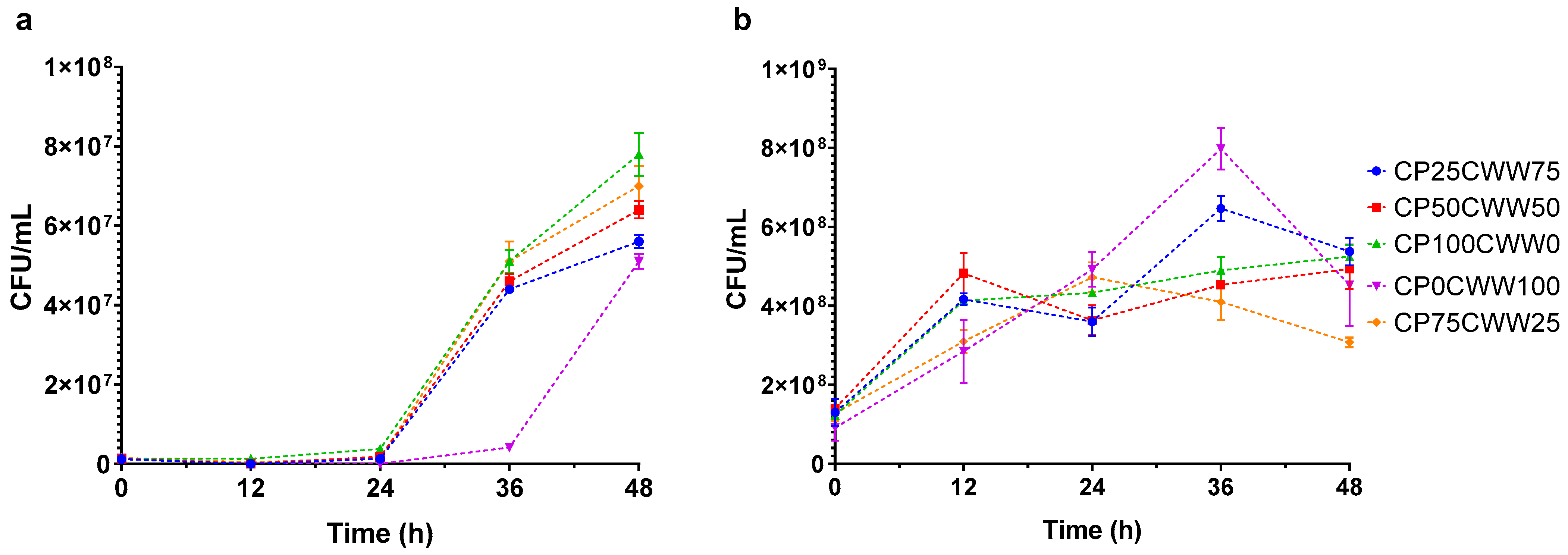 Sustainability 17 01781 g002