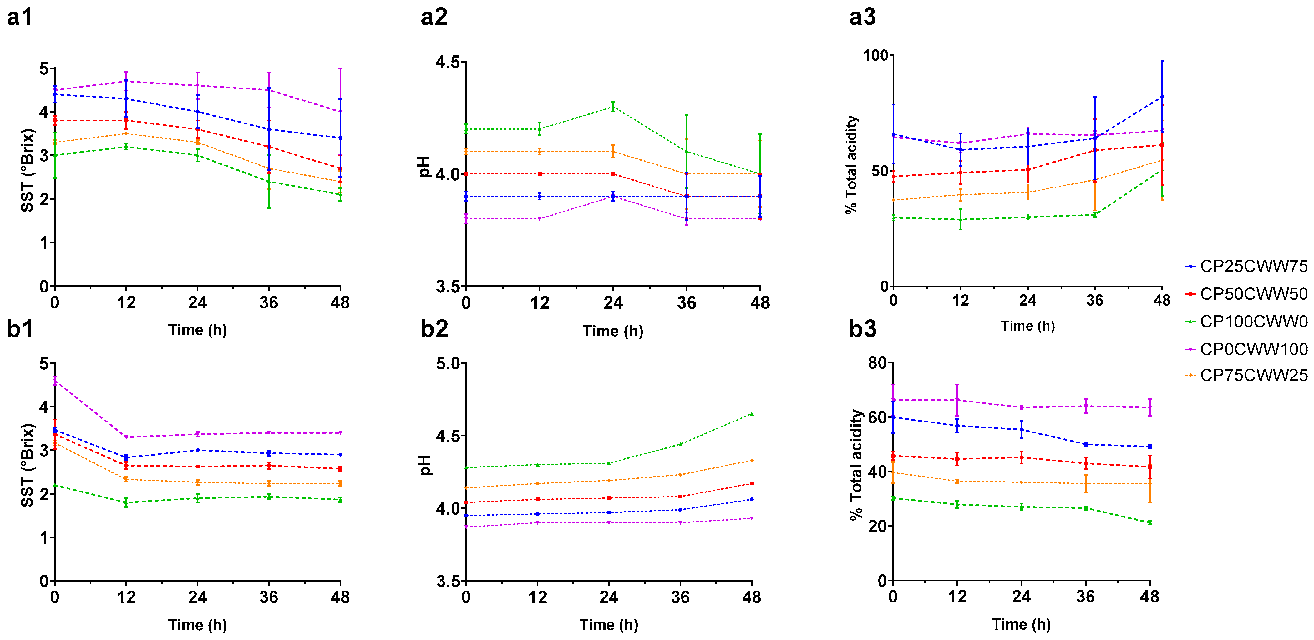 Sustainability 17 01781 g003