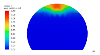 Sustainability 17 01787 i003