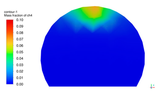 Sustainability 17 01787 i004
