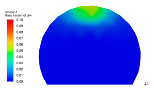 Sustainability 17 01787 i005