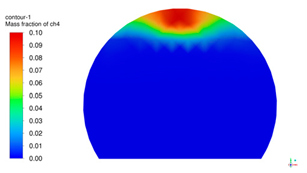 Sustainability 17 01787 i011