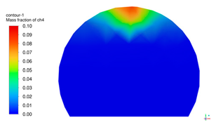 Sustainability 17 01787 i012