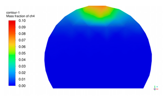 Sustainability 17 01787 i013