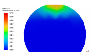 Sustainability 17 01787 i014
